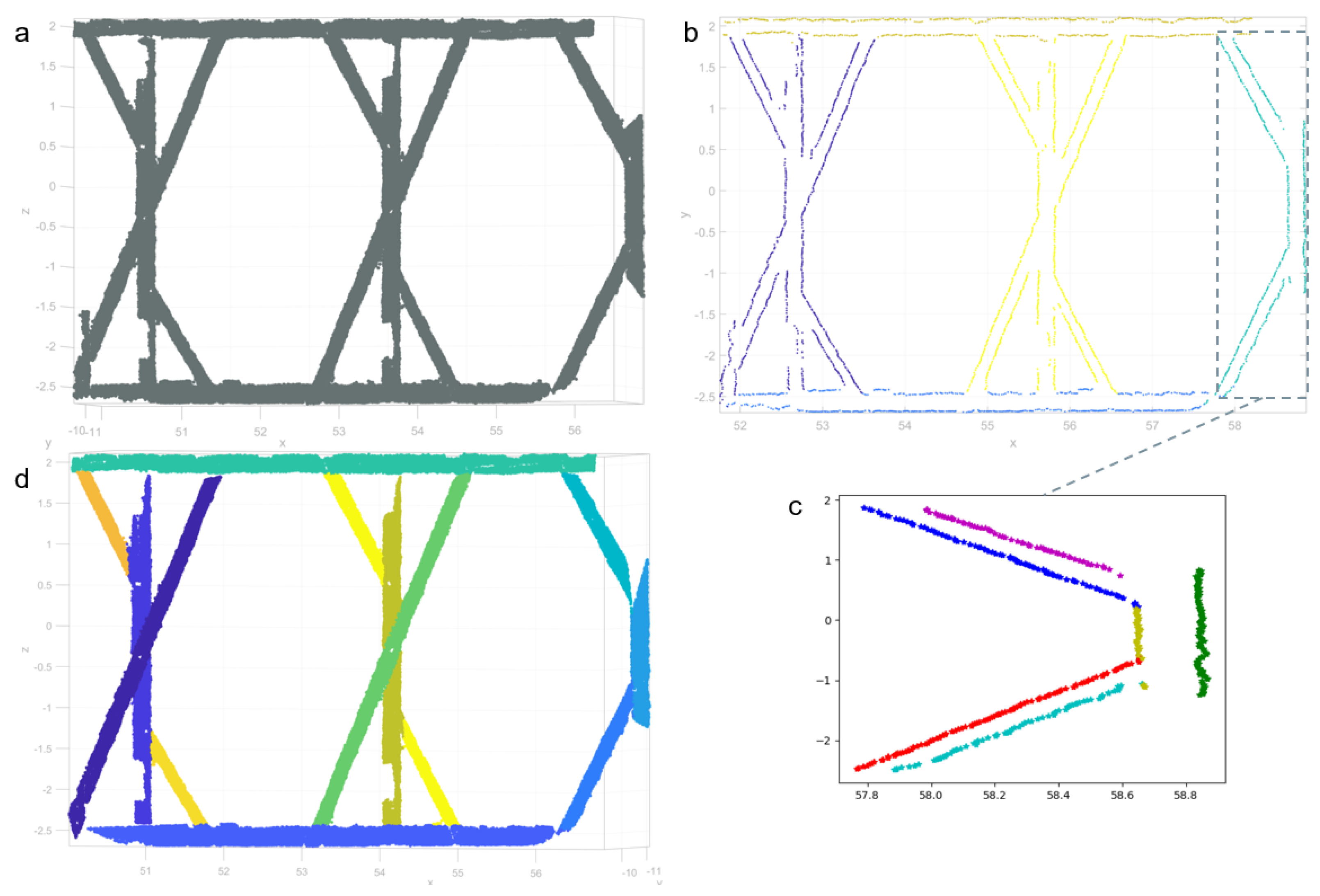 Jimaging 08 00010 g010