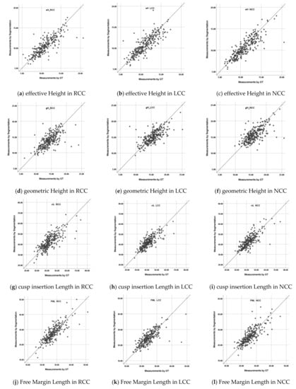 Jimaging 08 00011 g0a1a 550