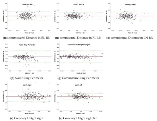 Jimaging 08 00011 g0a2b 550