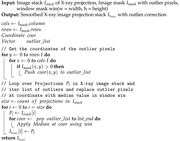 Jimaging 08 00012 i001