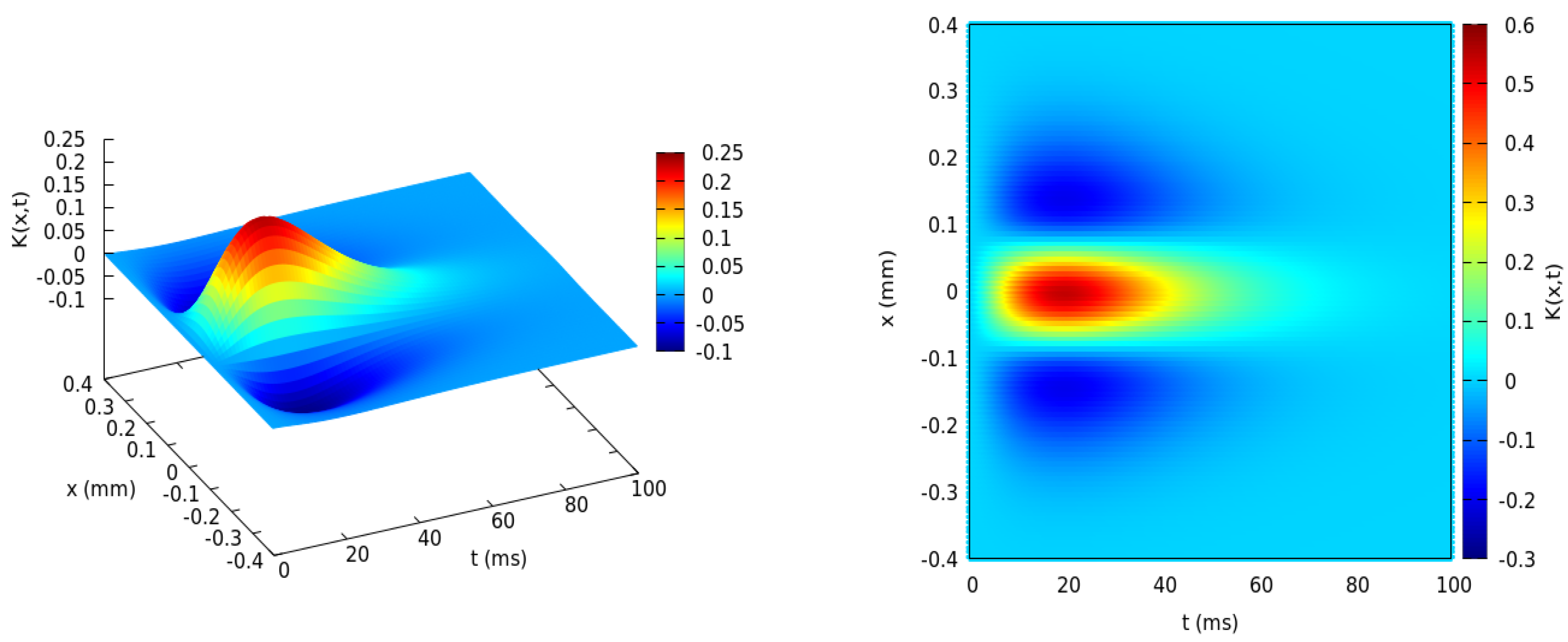 Jimaging 08 00014 g002