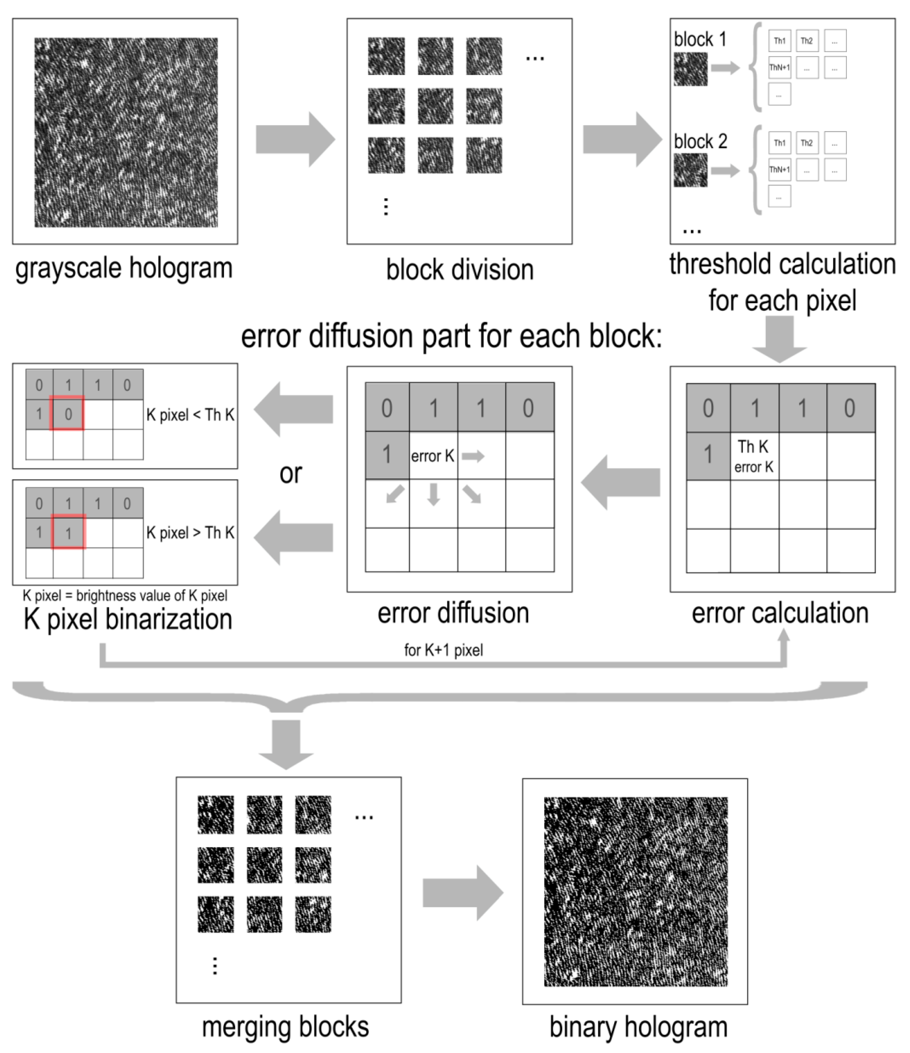 Jimaging 08 00015 g001 Jimaging 08 00015 g001