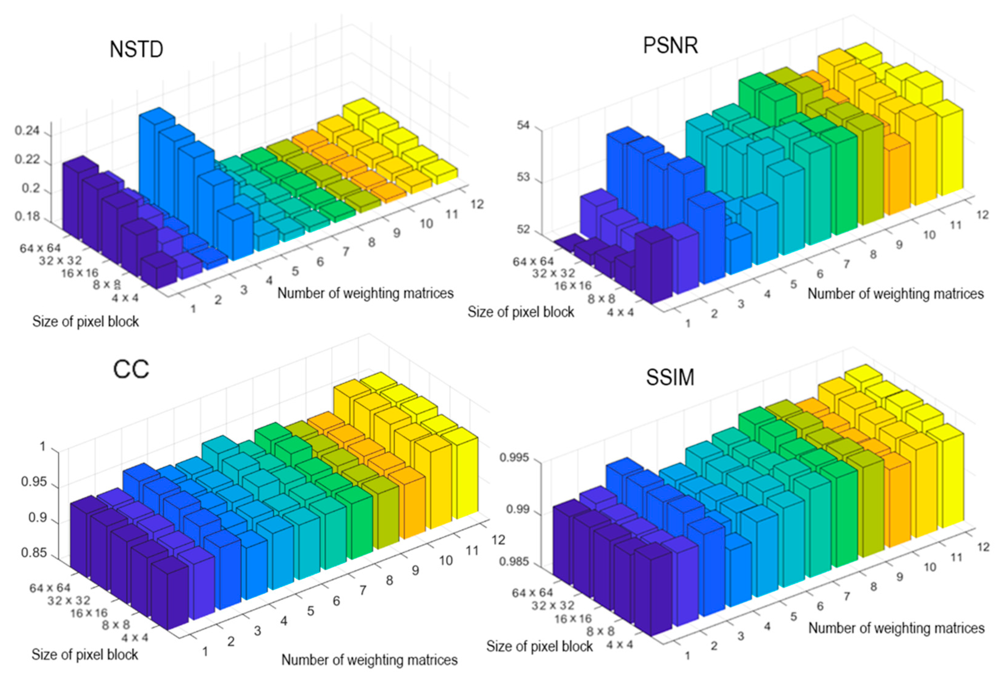 Jimaging 08 00015 g006