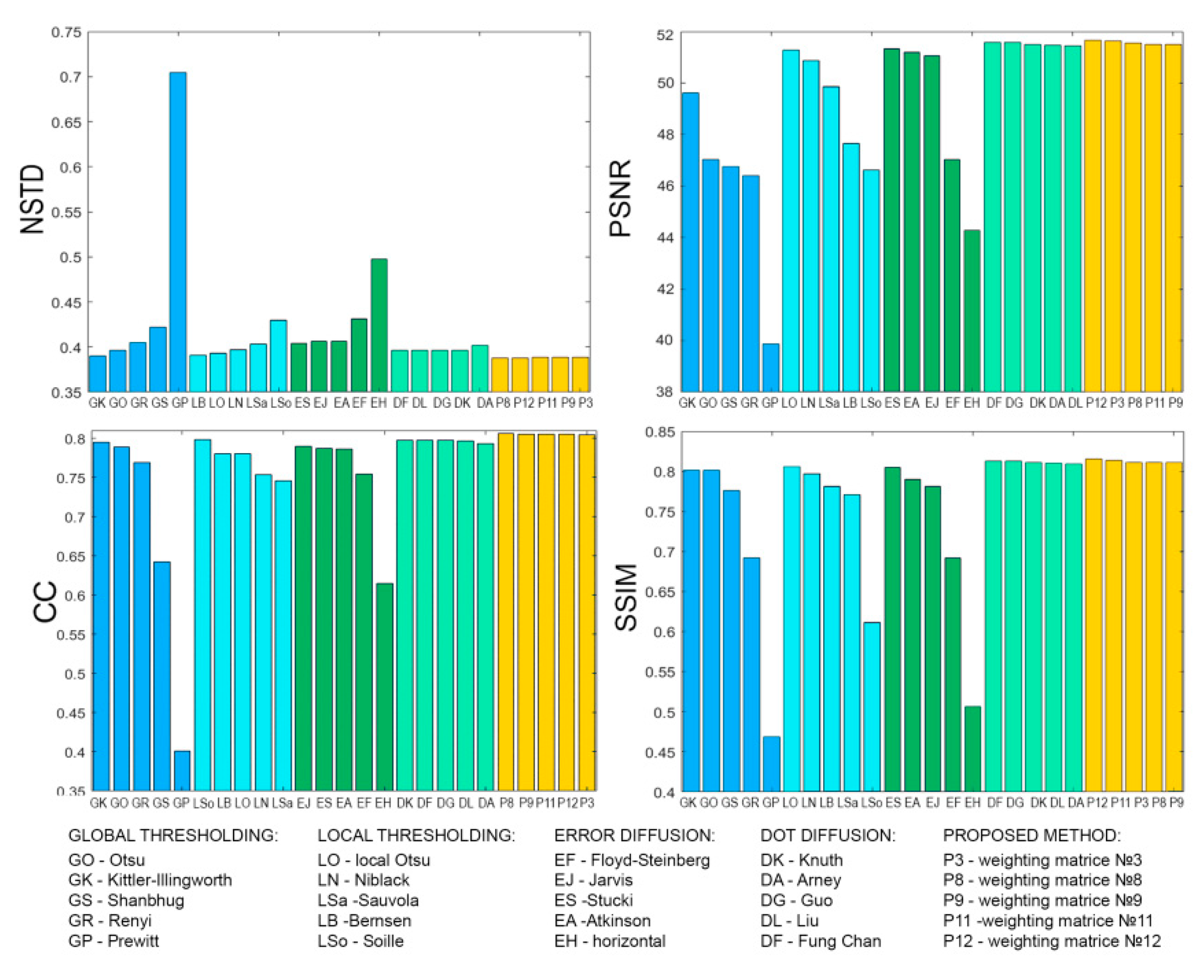 Jimaging 08 00015 g009