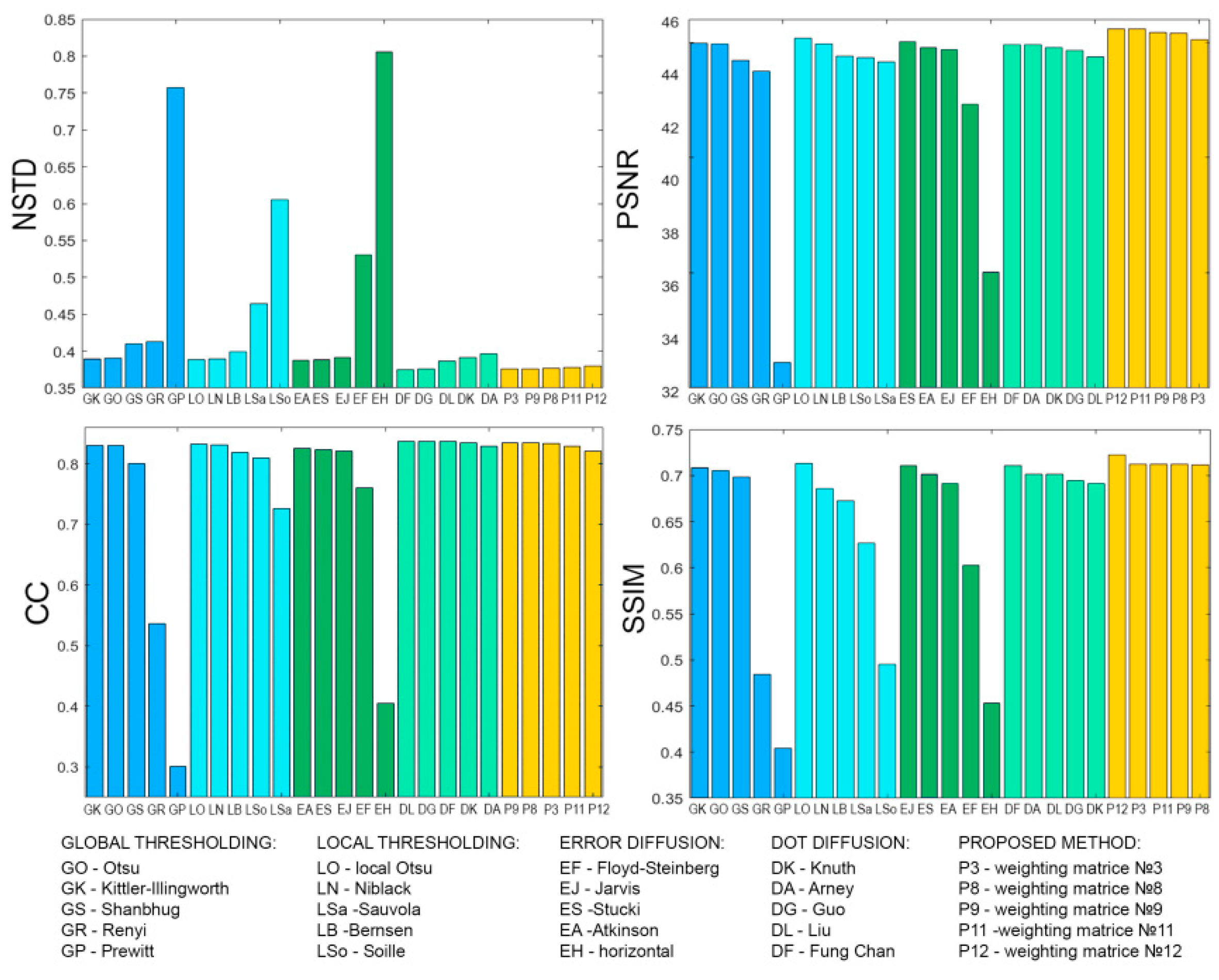 Jimaging 08 00015 g011