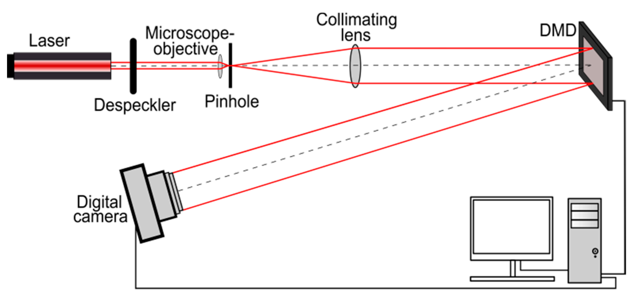 Jimaging 08 00015 g016