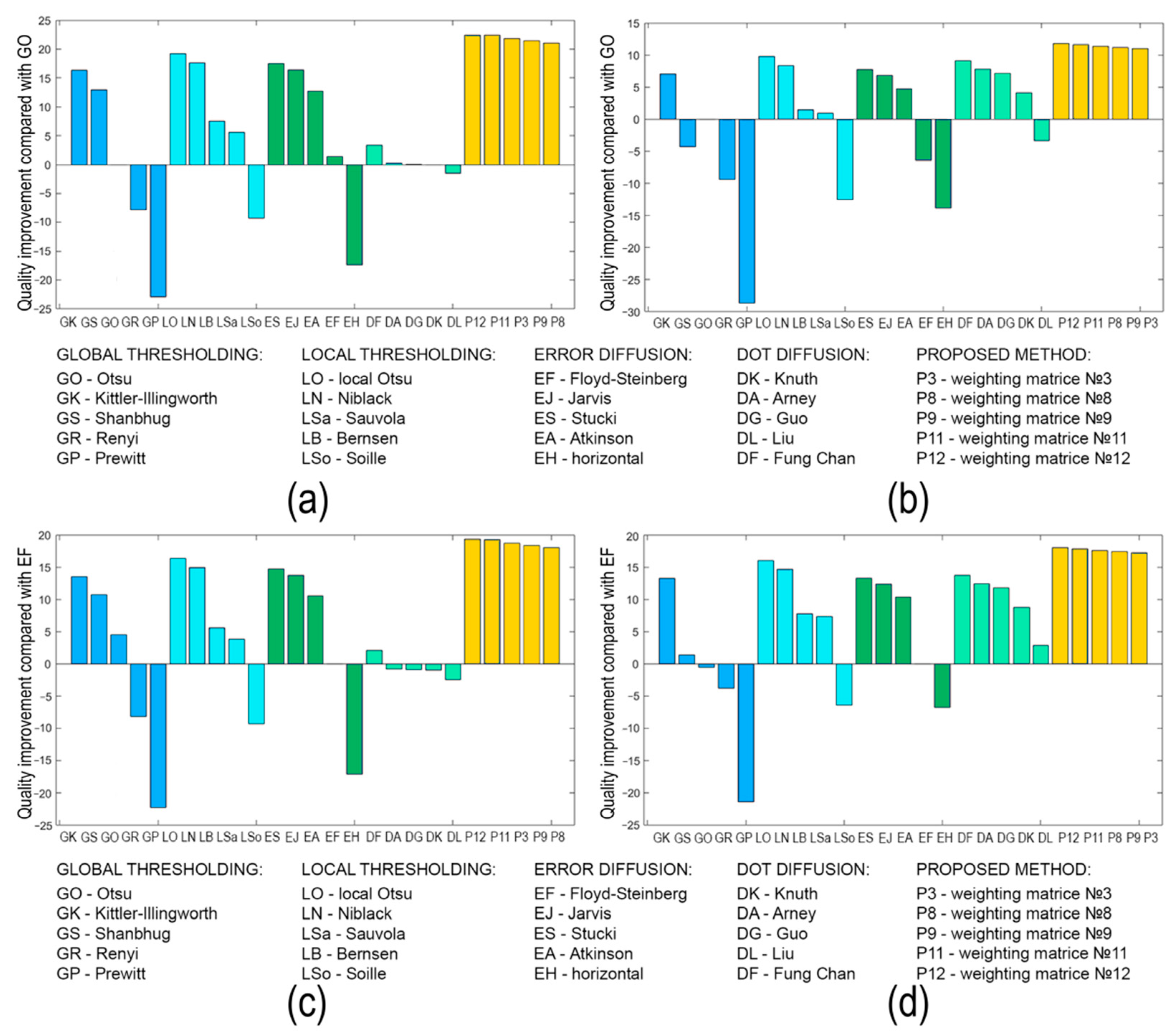 Jimaging 08 00015 g019 Jimaging 08 00015 g019