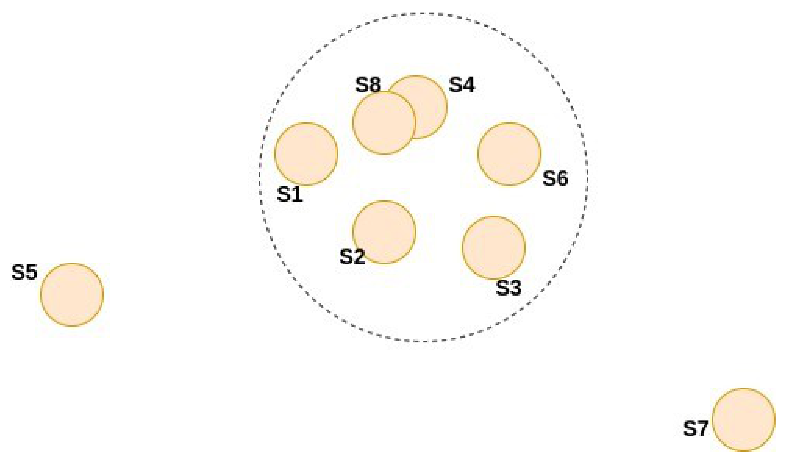 Jimaging 08 00016 g002