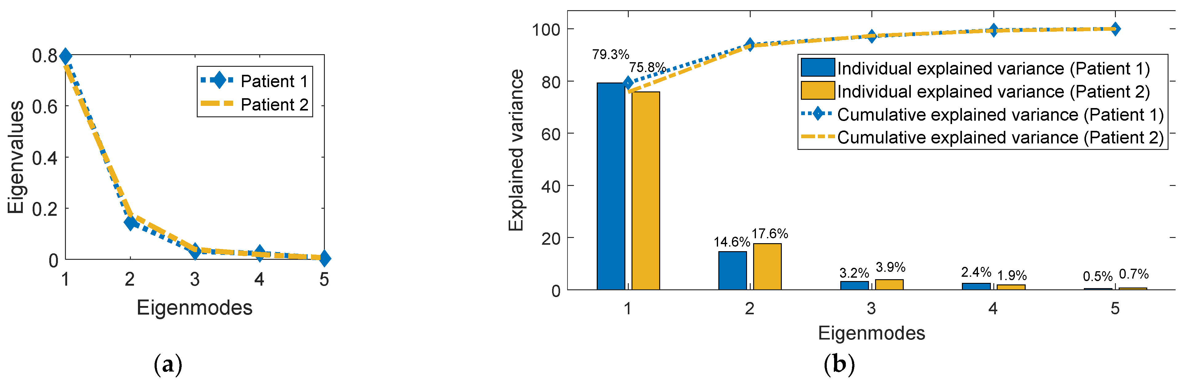 Jimaging 08 00017 g003