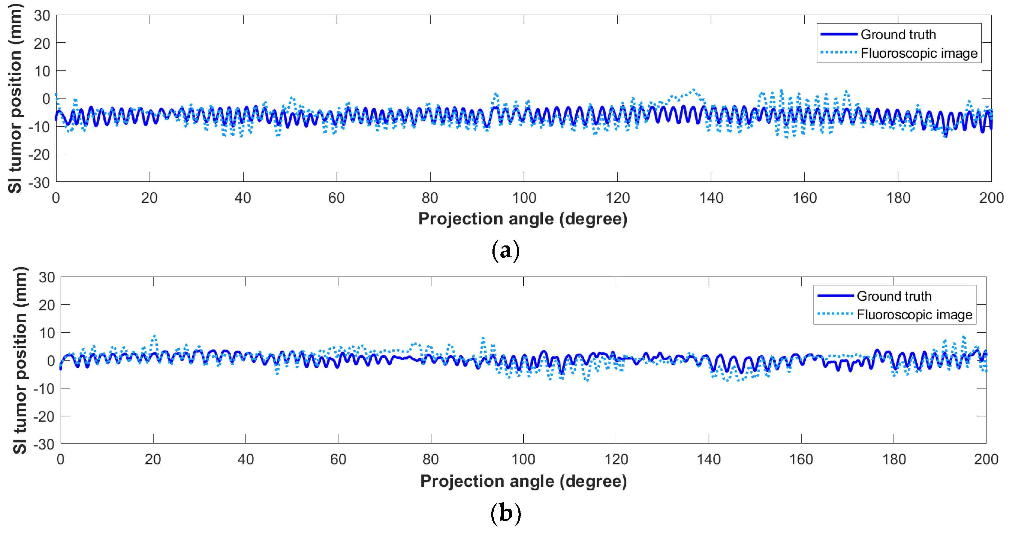 Jimaging 08 00017 g007