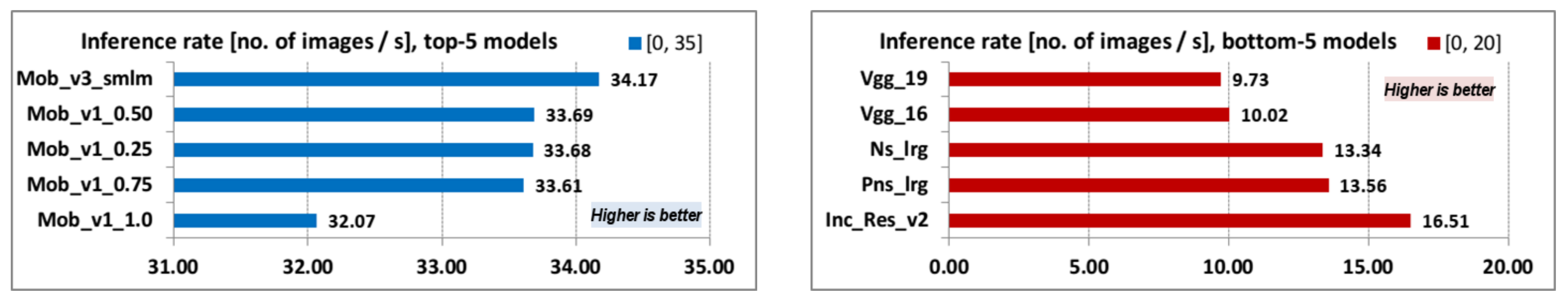 Jimaging 08 00020 g002