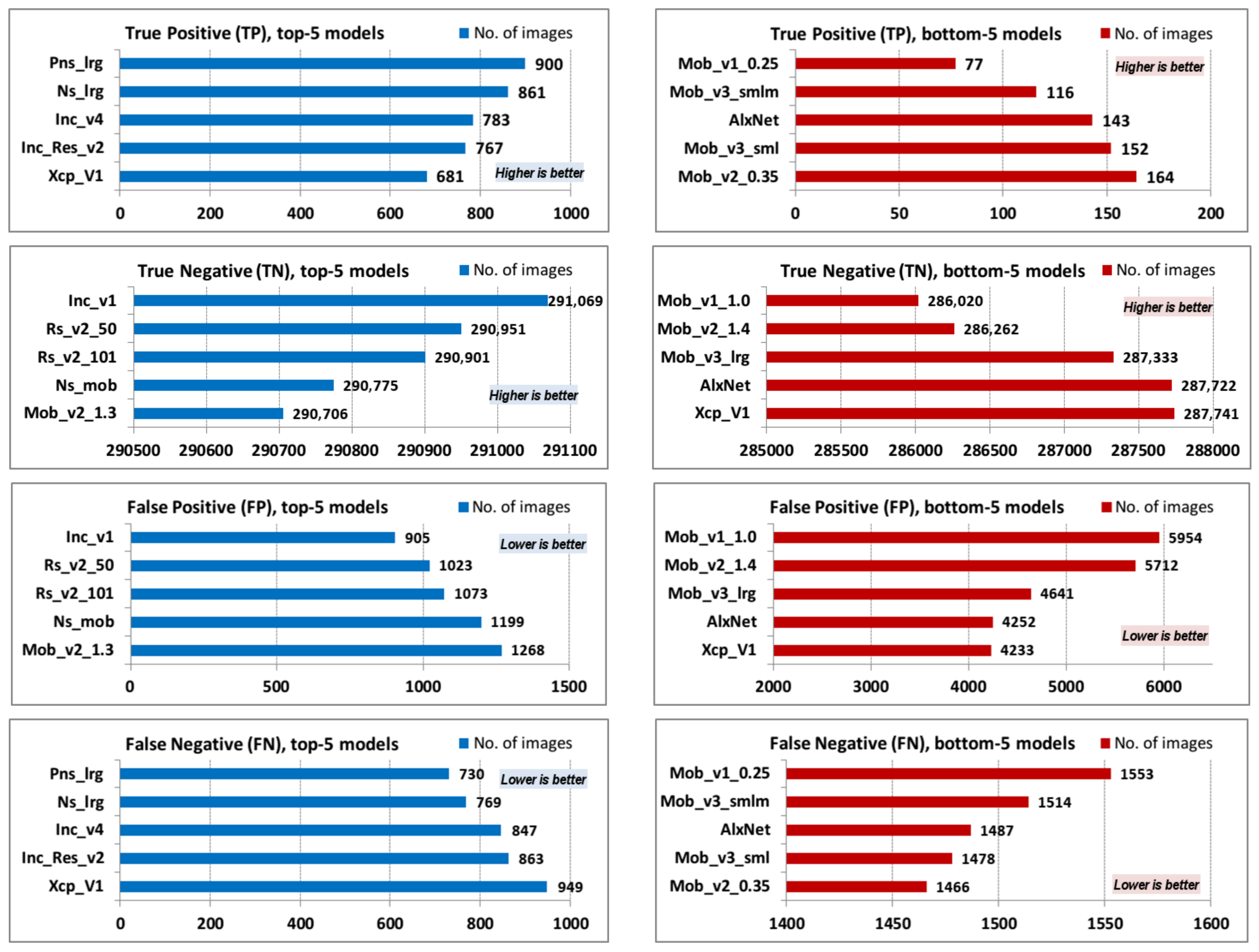 Jimaging 08 00020 g004