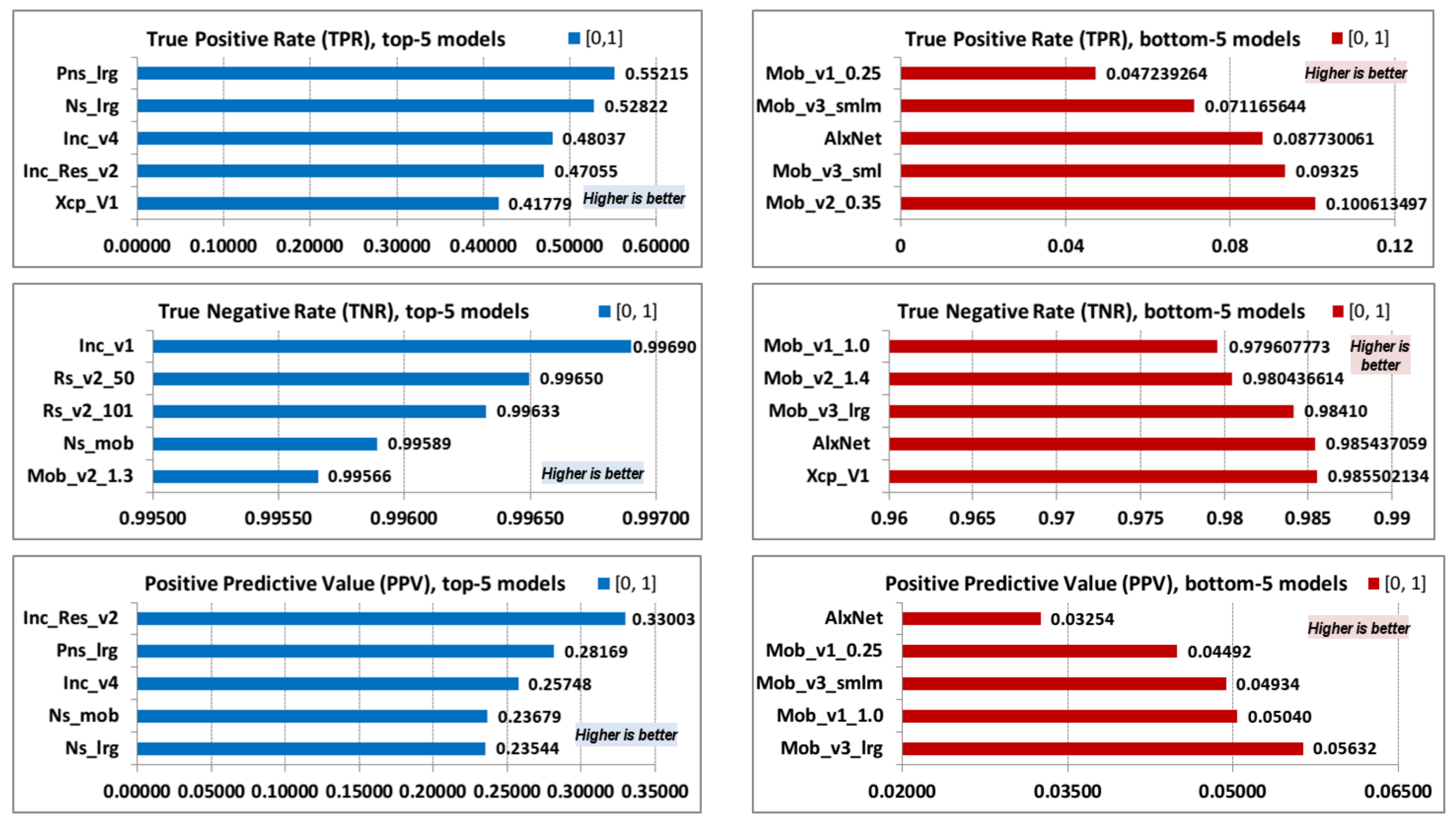 Jimaging 08 00020 g005