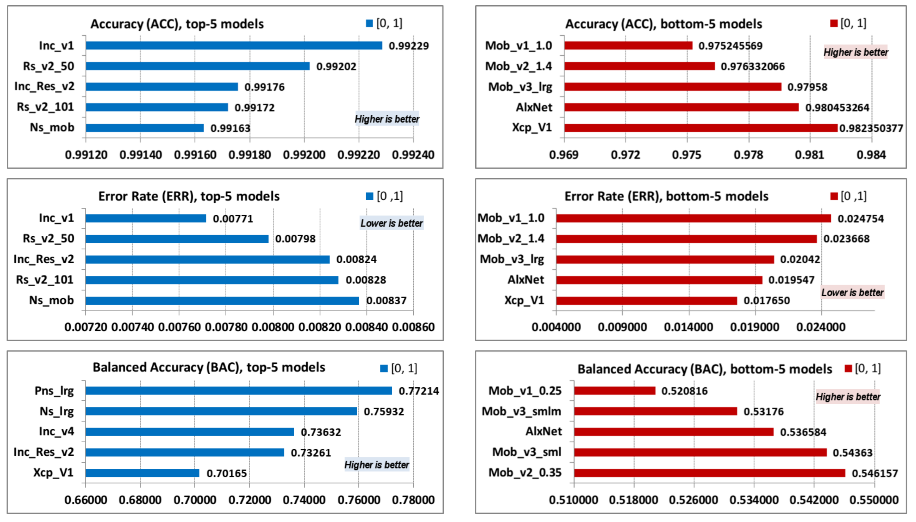 Jimaging 08 00020 g006
