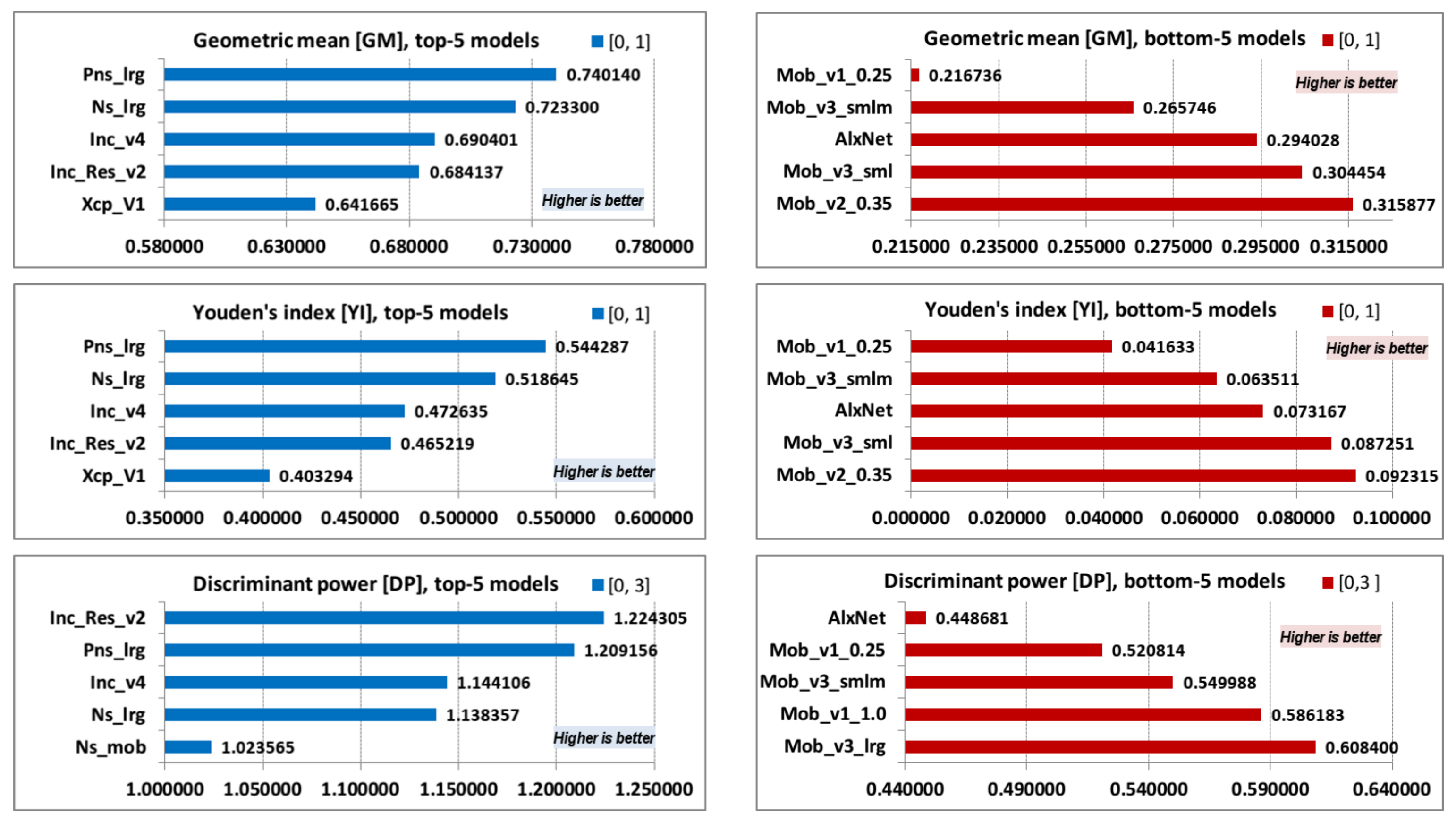 Jimaging 08 00020 g007