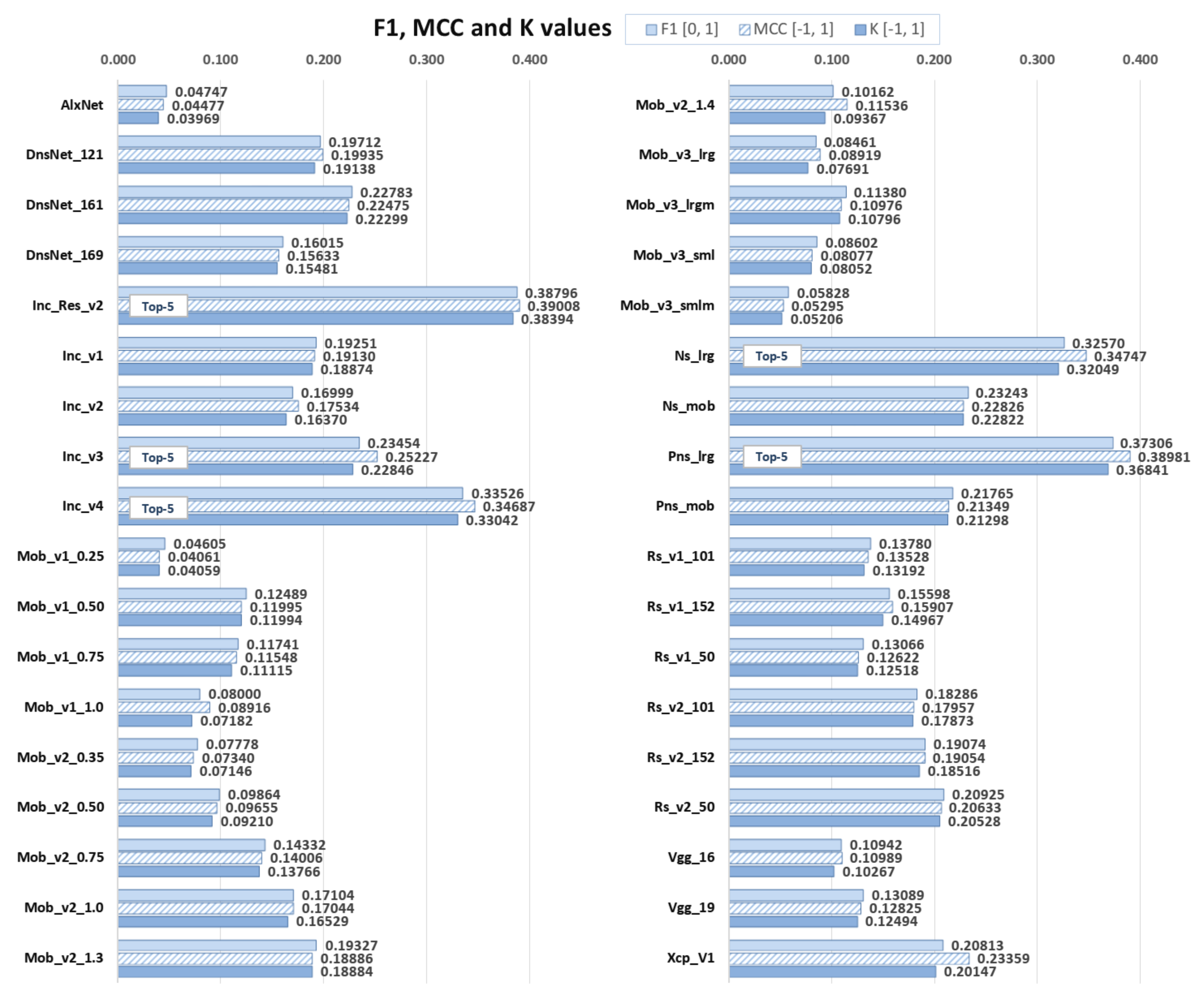 Jimaging 08 00020 g009