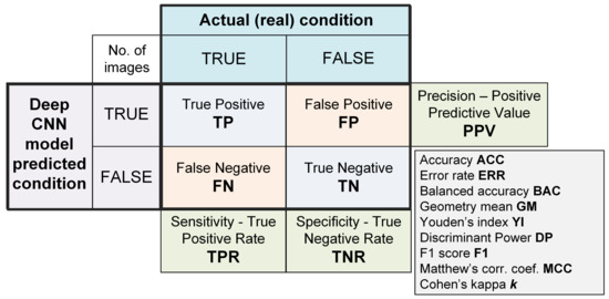 Jimaging 08 00020 g0a1 550