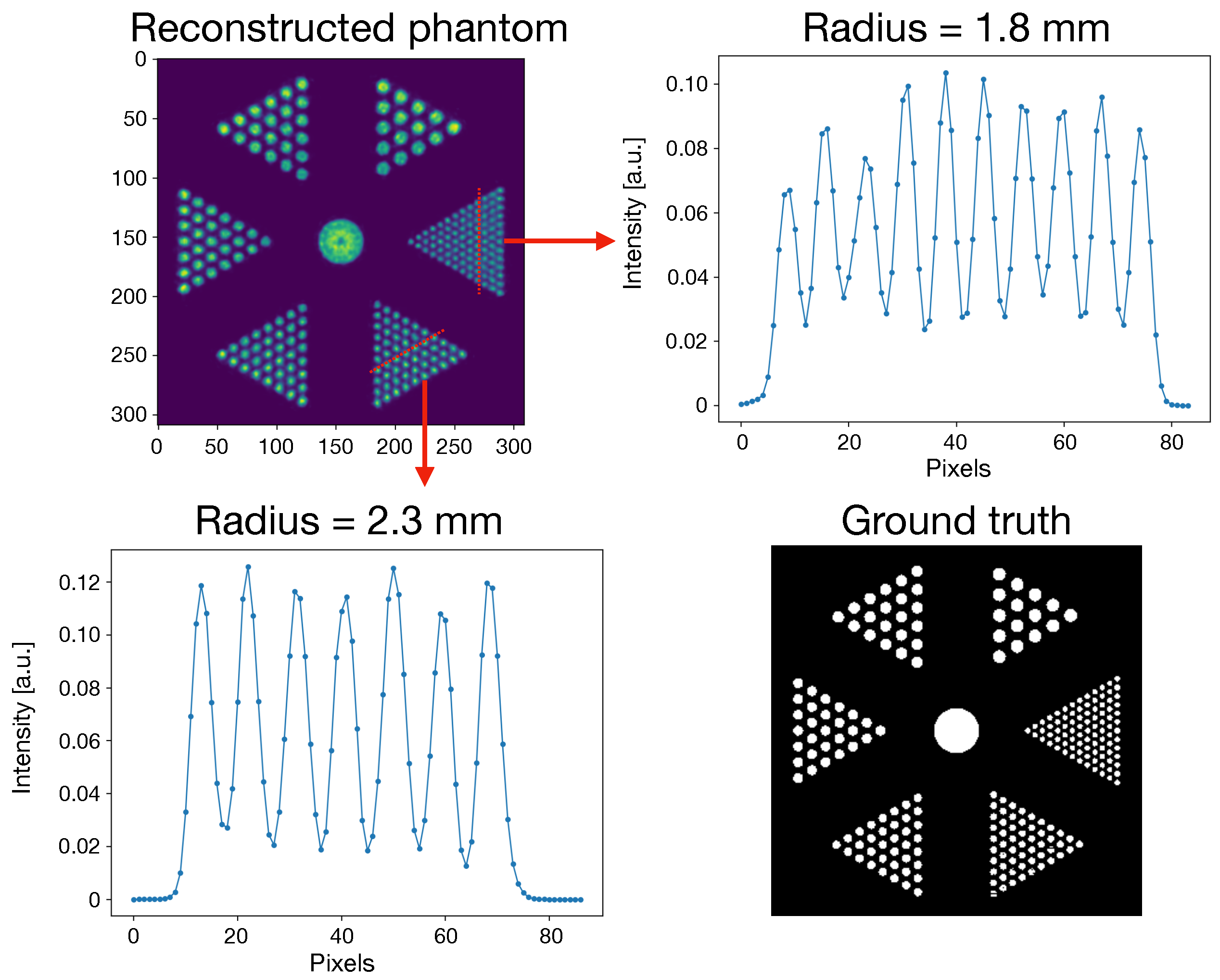 Jimaging 08 00021 g005