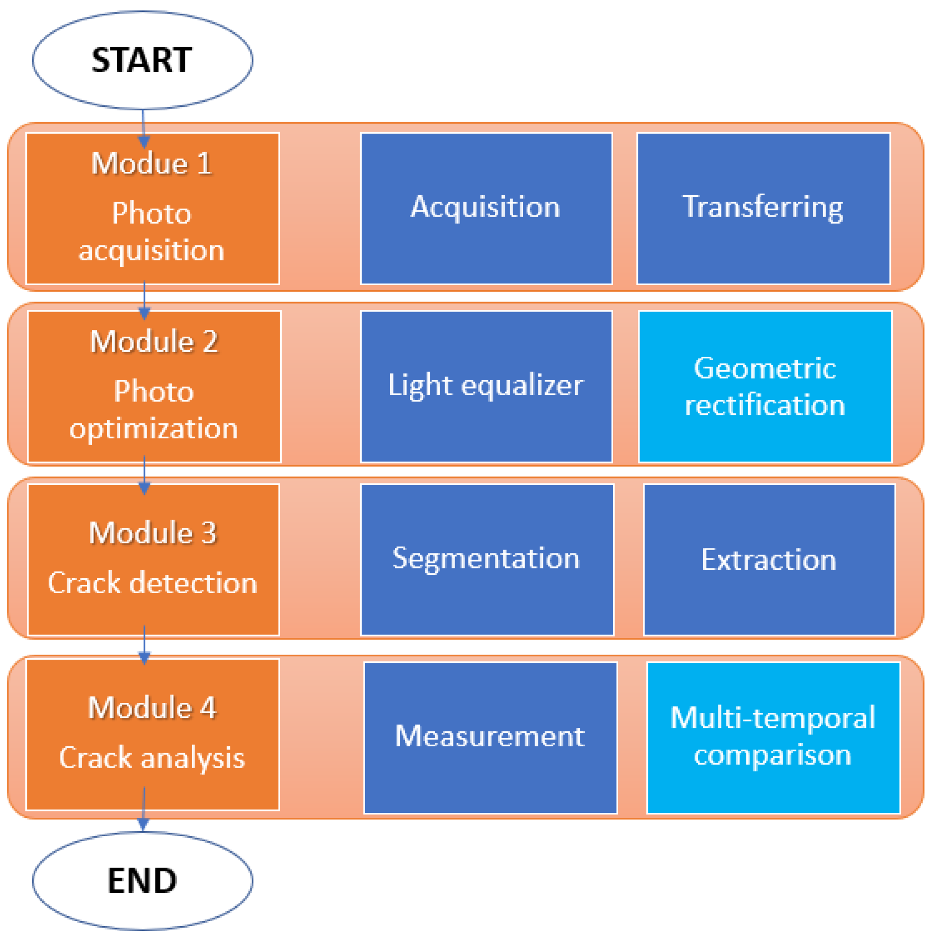 Jimaging 08 00022 g001