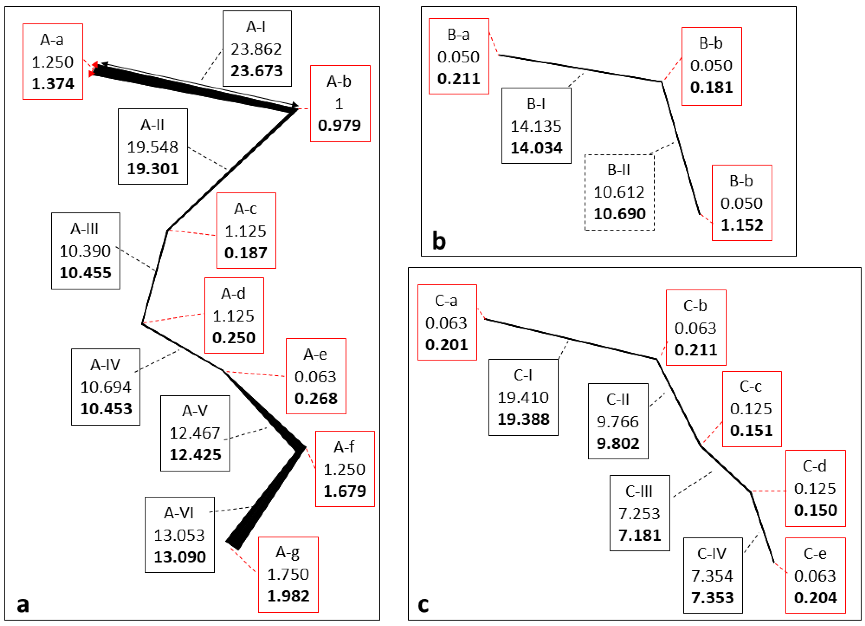 Jimaging 08 00022 g007