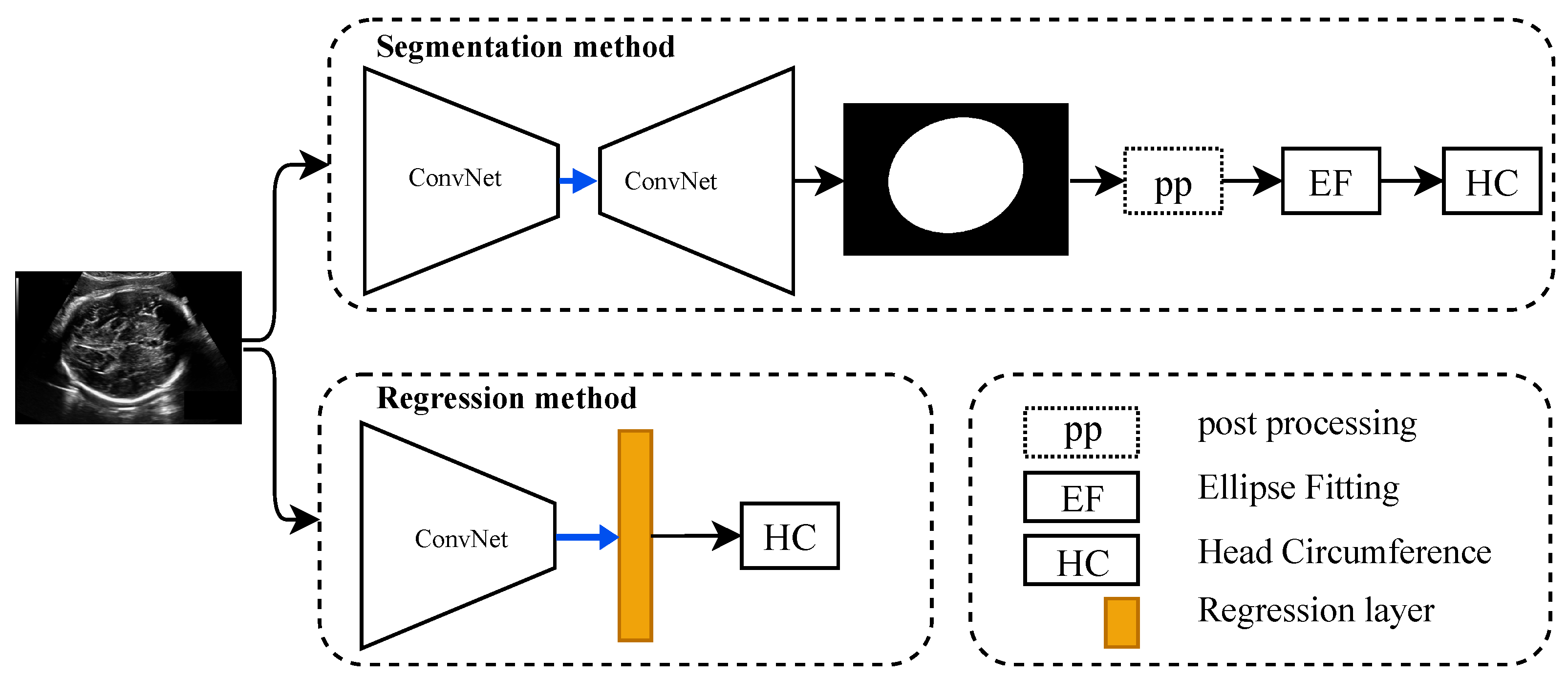Jimaging 08 00023 g002