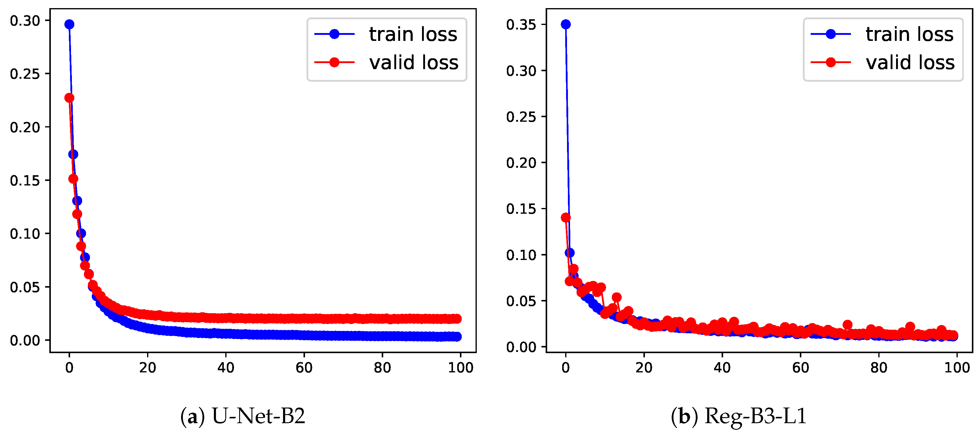 Jimaging 08 00023 g006