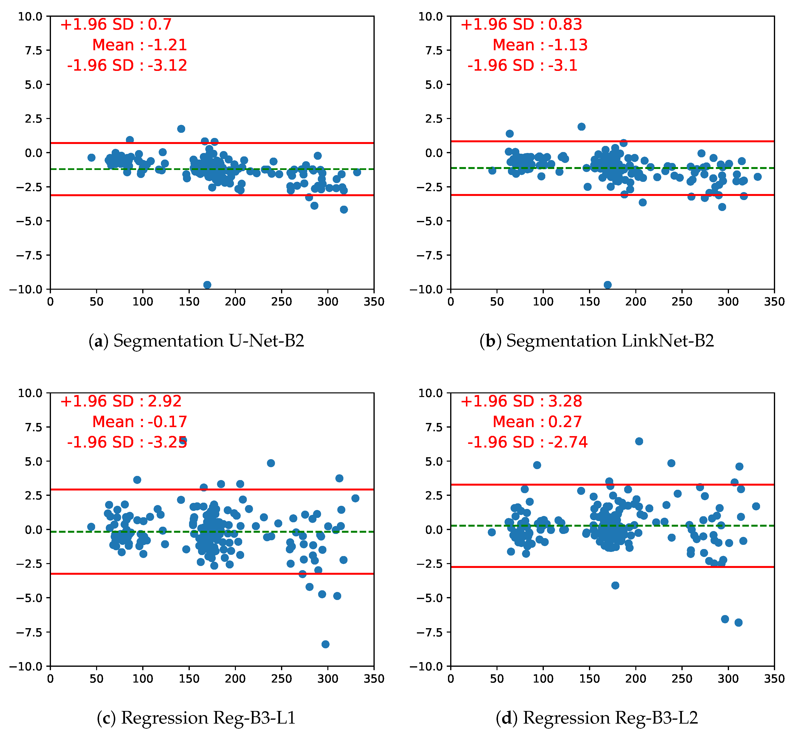 Jimaging 08 00023 g008