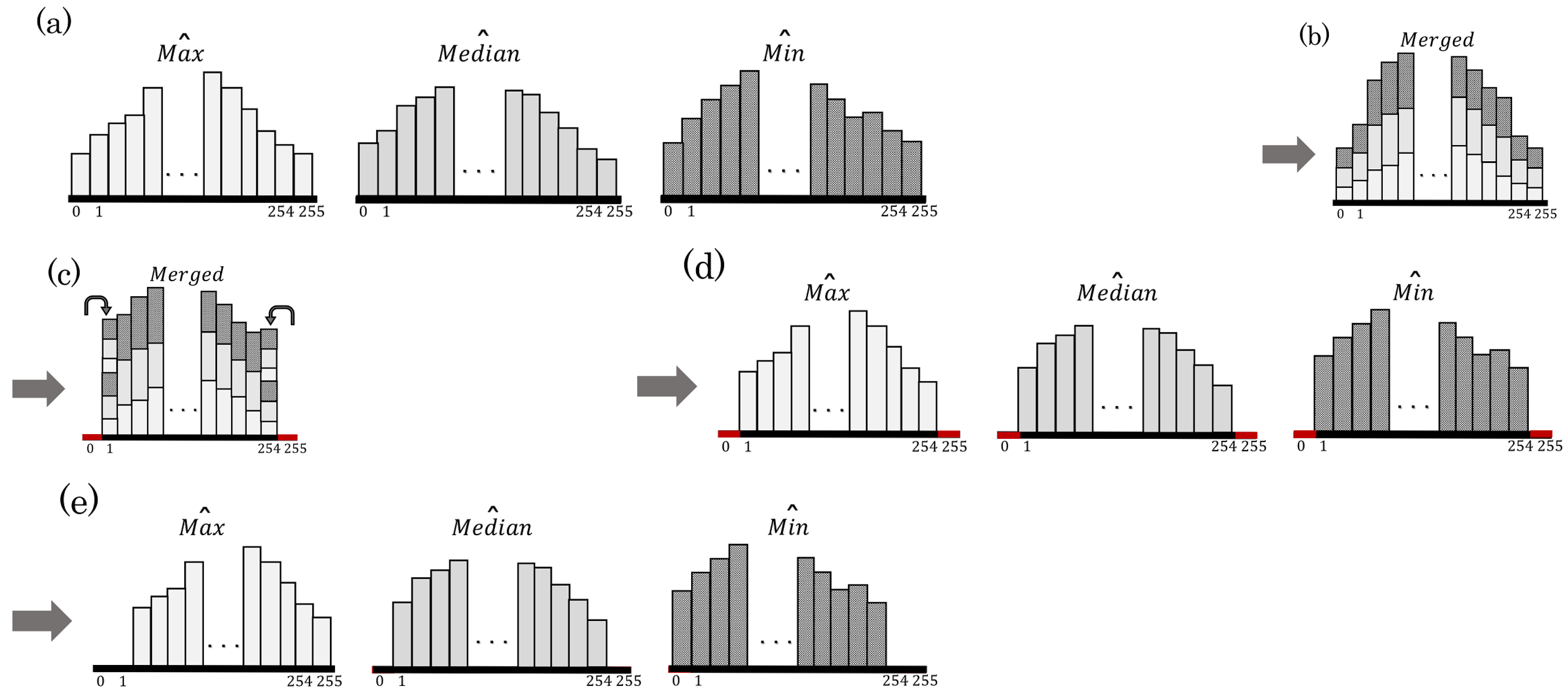 Jimaging 08 00027 g005