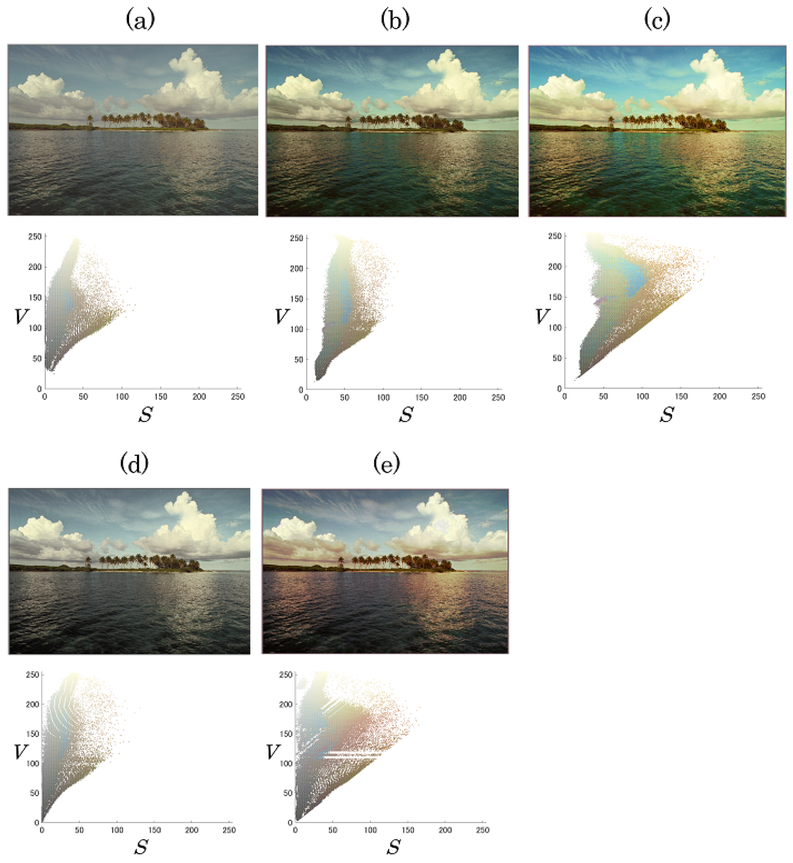 Jimaging 08 00027 g007