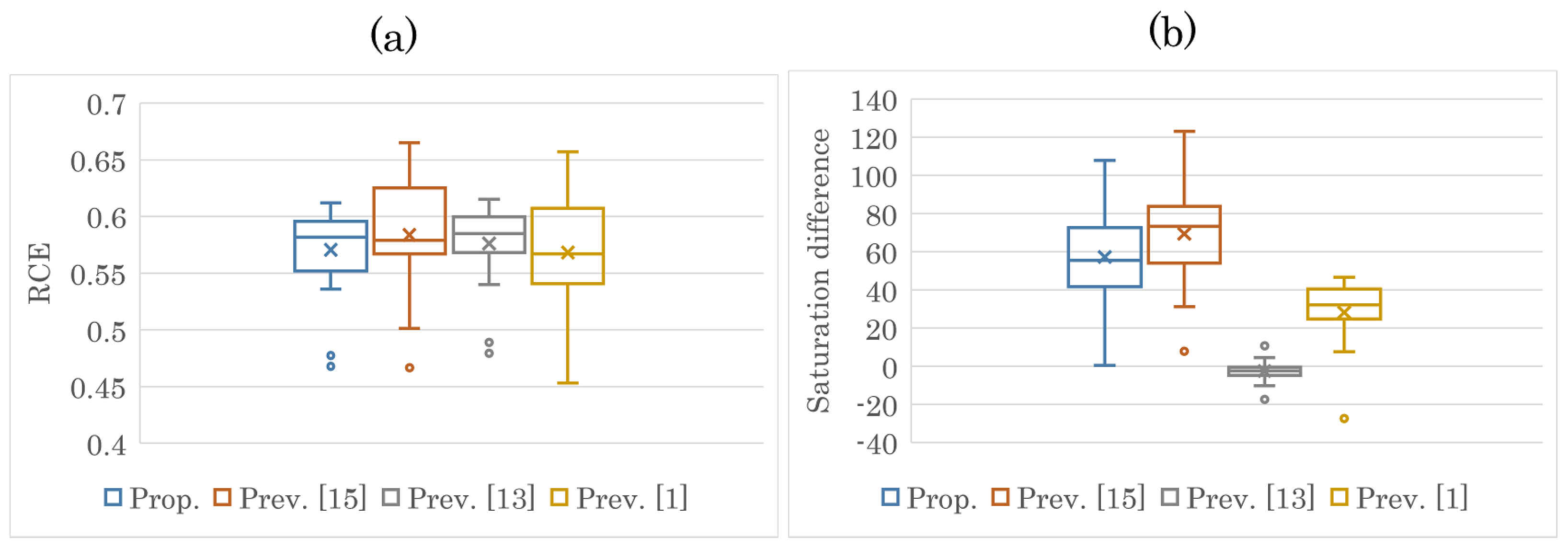 Jimaging 08 00027 g010