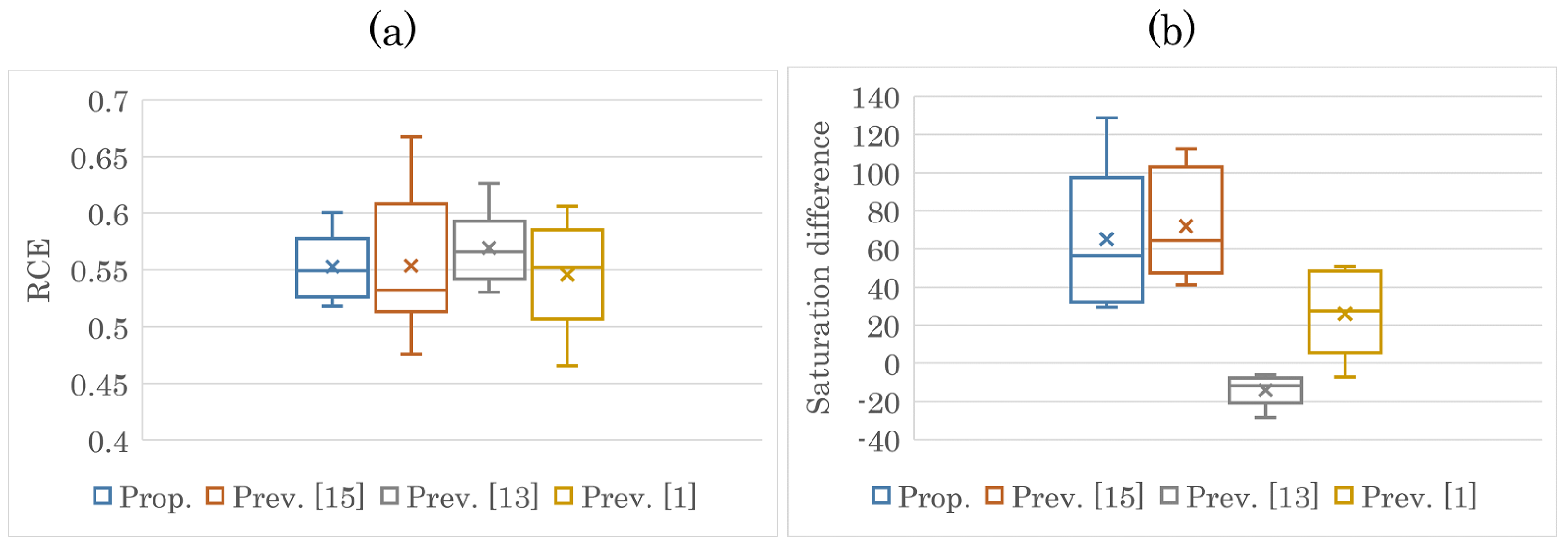 Jimaging 08 00027 g011