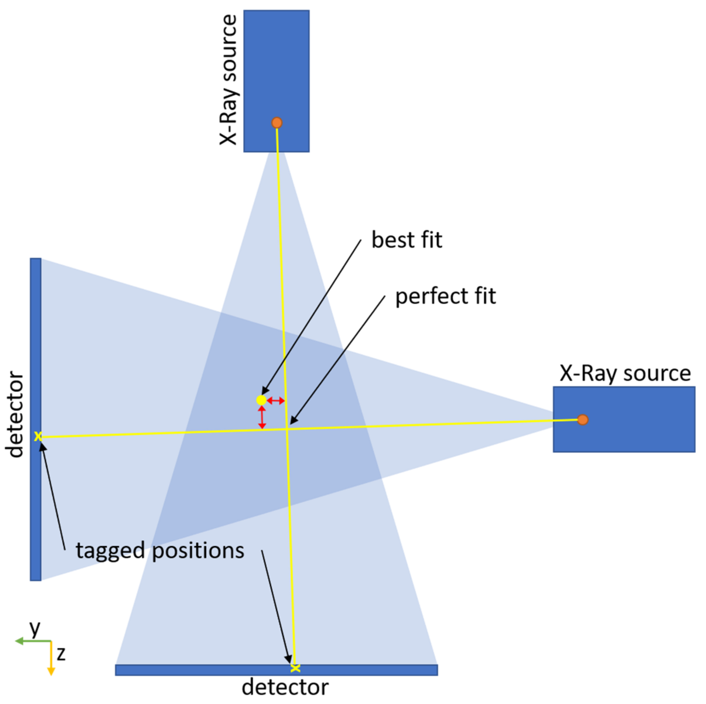 Jimaging 08 00028 g006