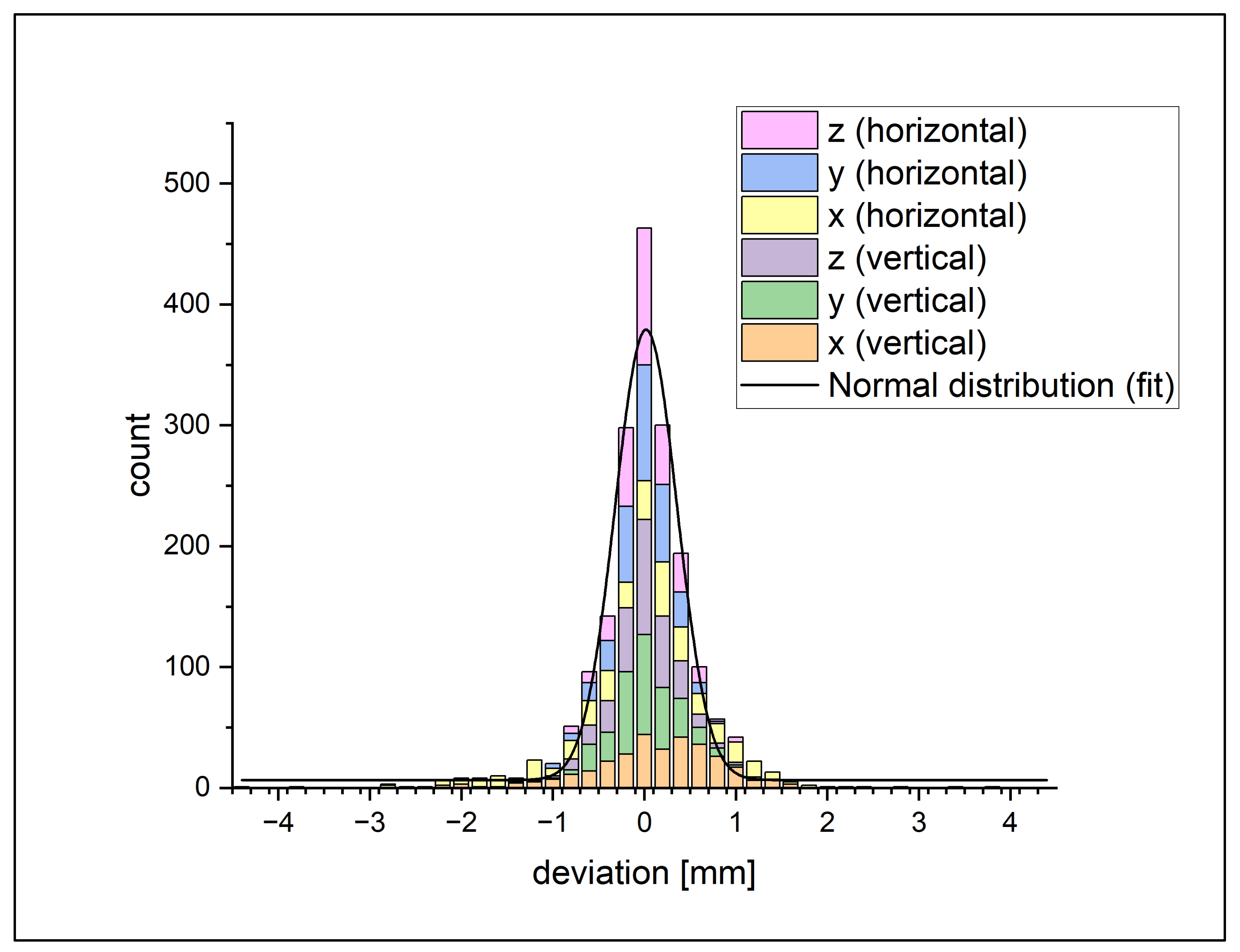 Jimaging 08 00028 g007