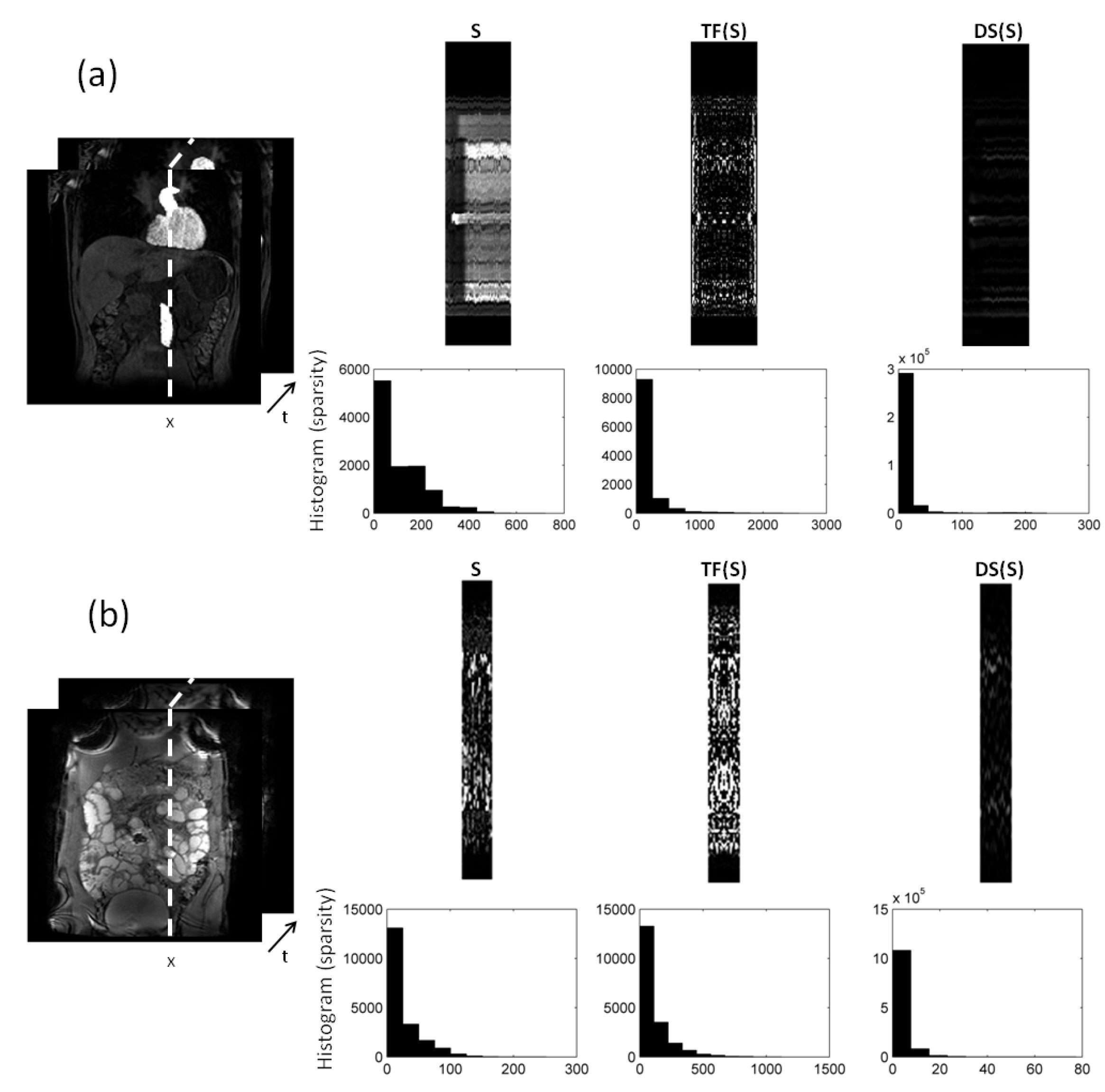 Jimaging 08 00029 g002
