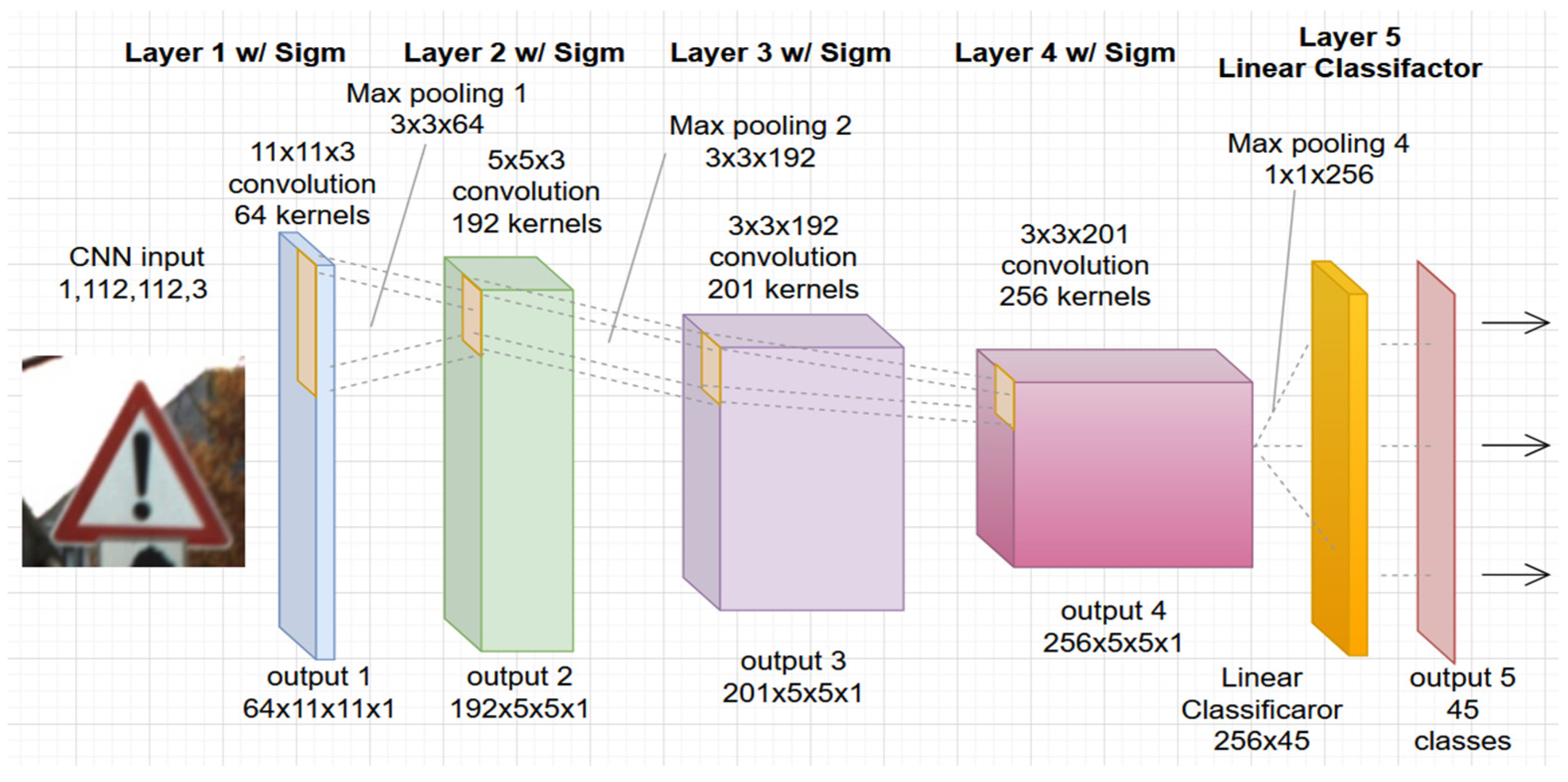 Jimaging 08 00030 g001