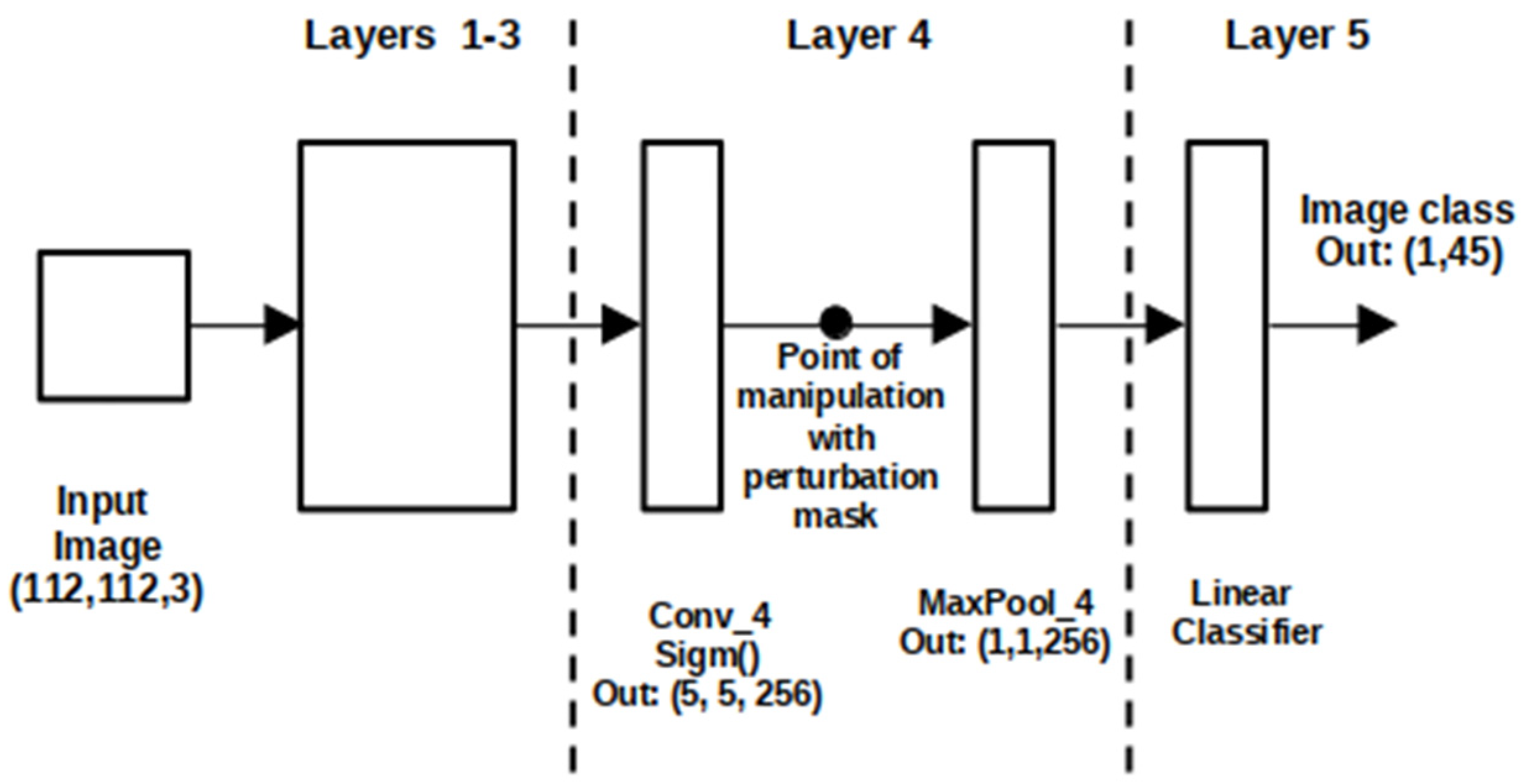 Jimaging 08 00030 g002