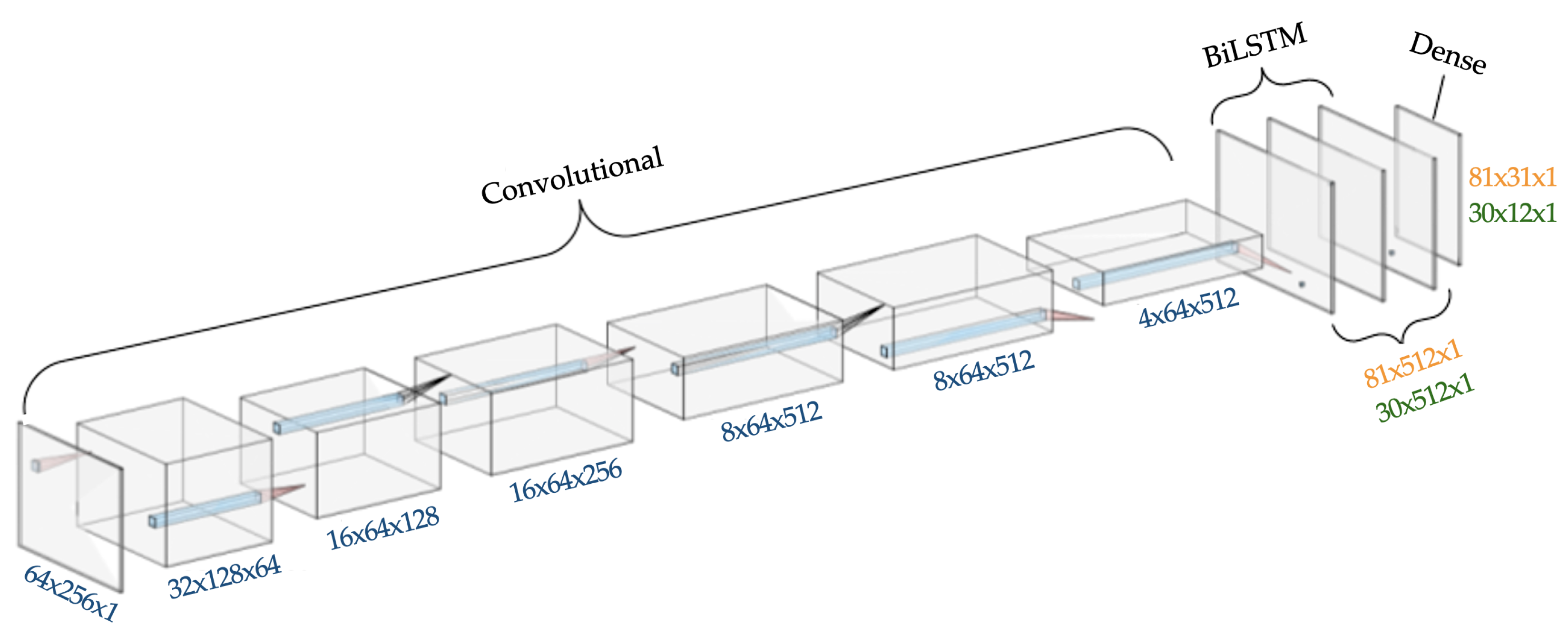 Jimaging 08 00031 g006