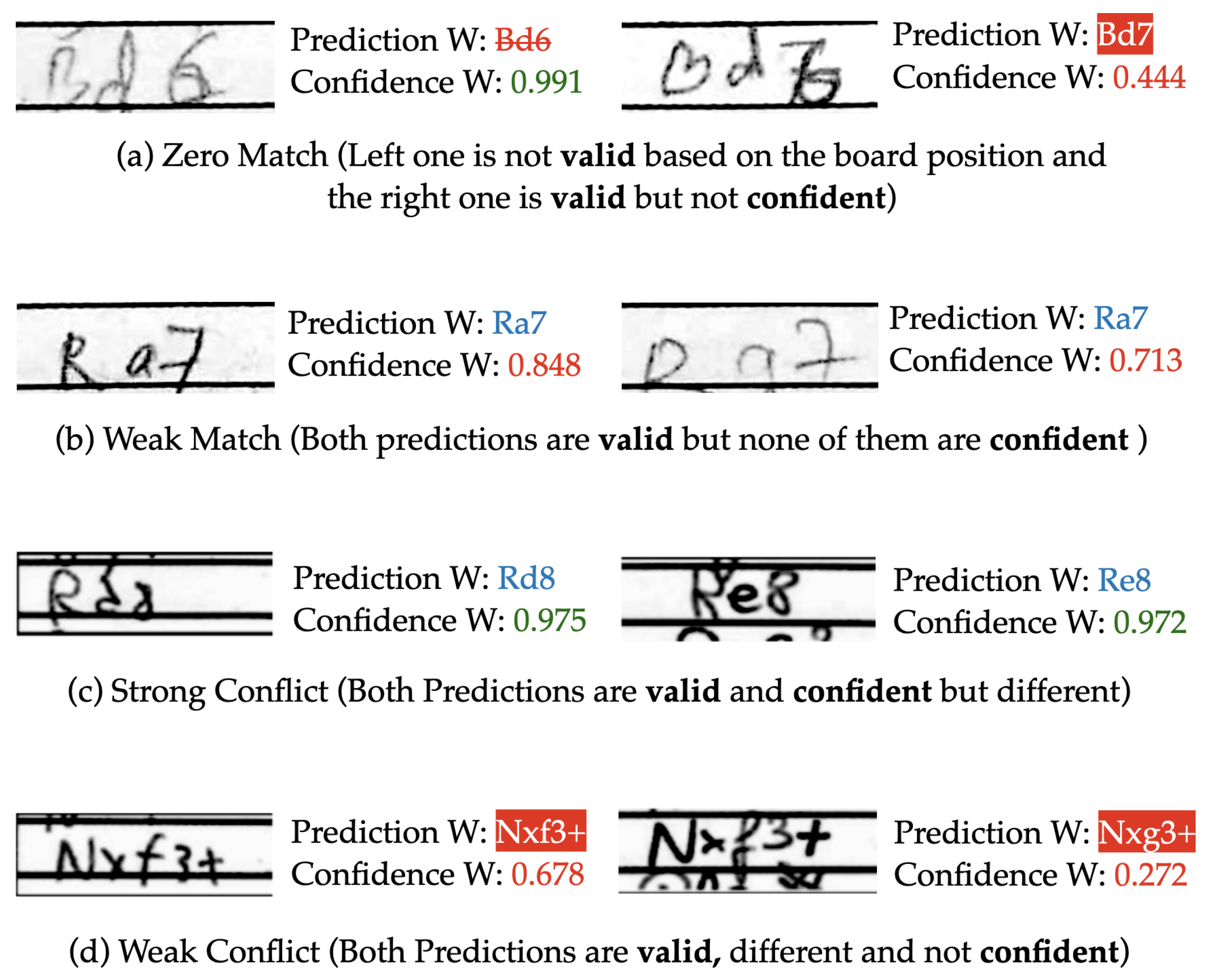 Jimaging 08 00031 g008