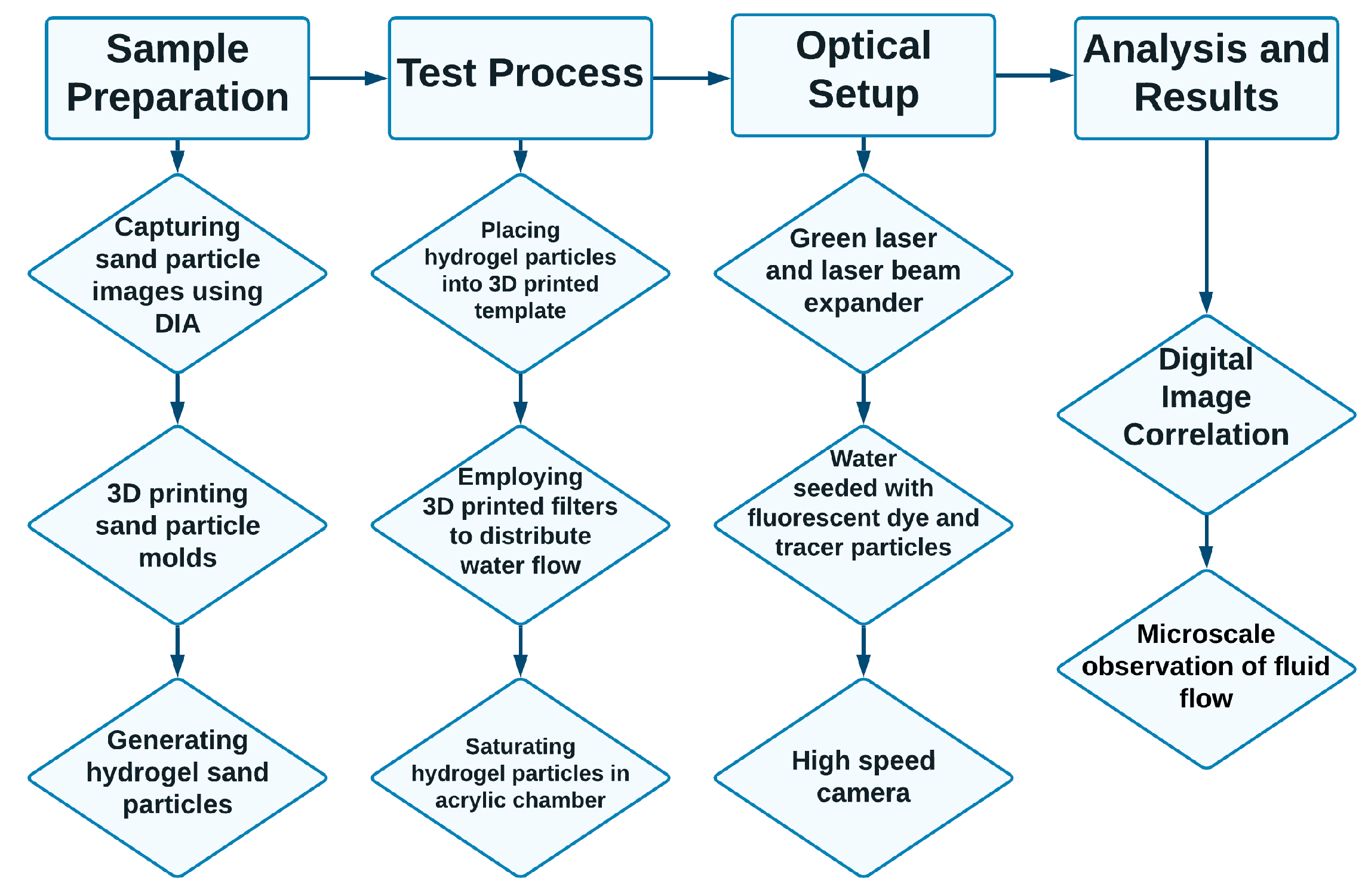 Jimaging 08 00032 g008