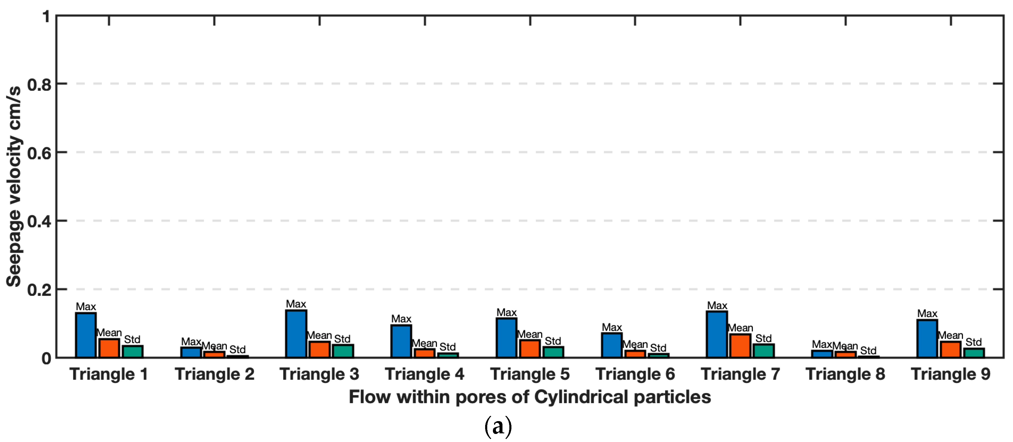 Jimaging 08 00032 g013a