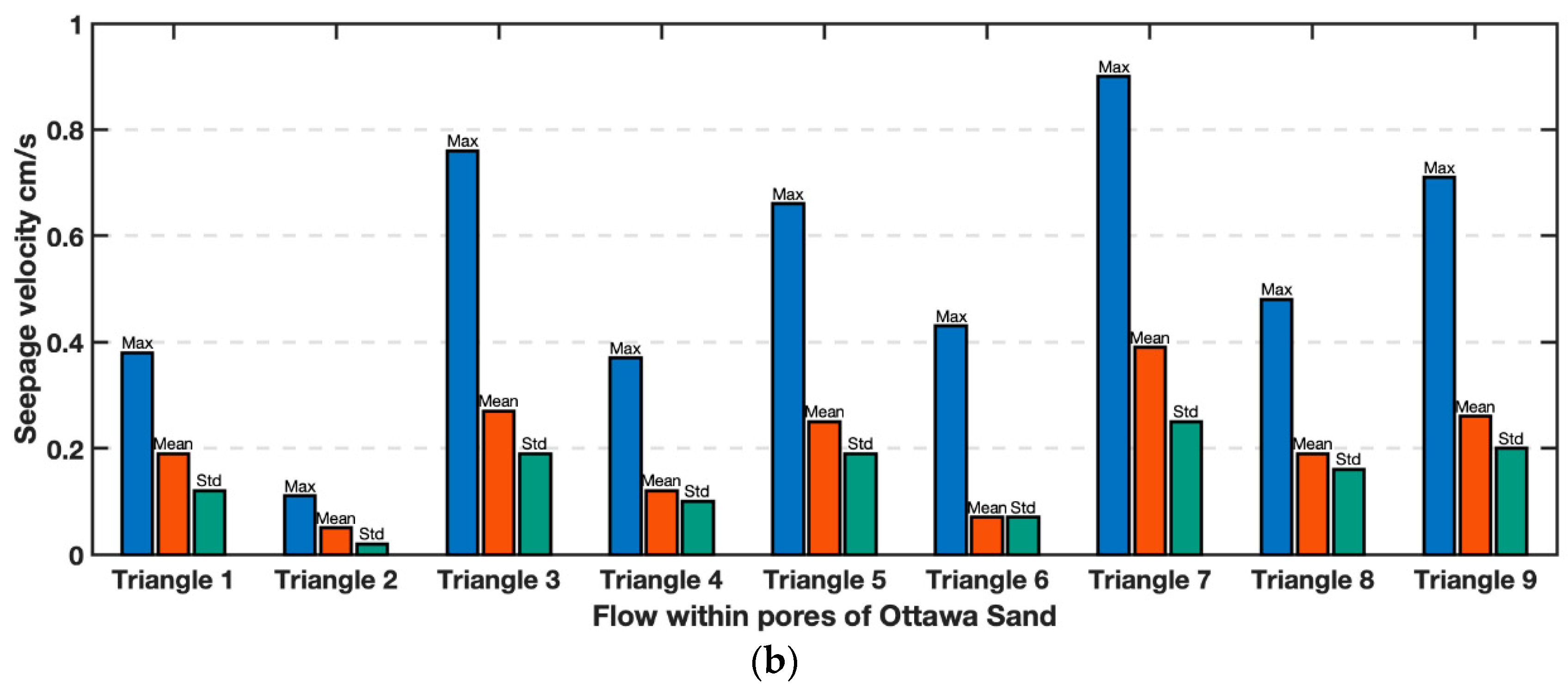 Jimaging 08 00032 g013b