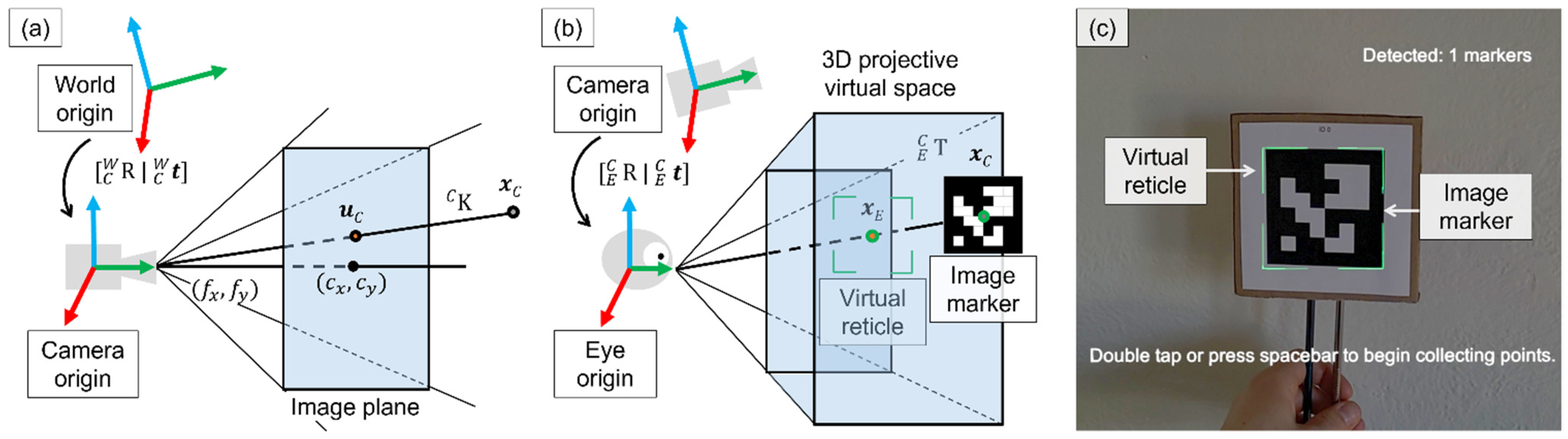 Jimaging 08 00033 g002