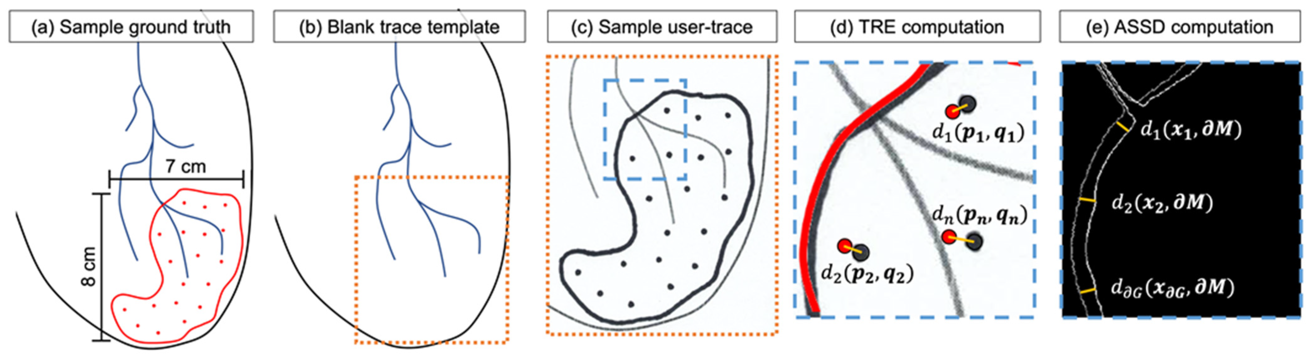 Jimaging 08 00033 g004