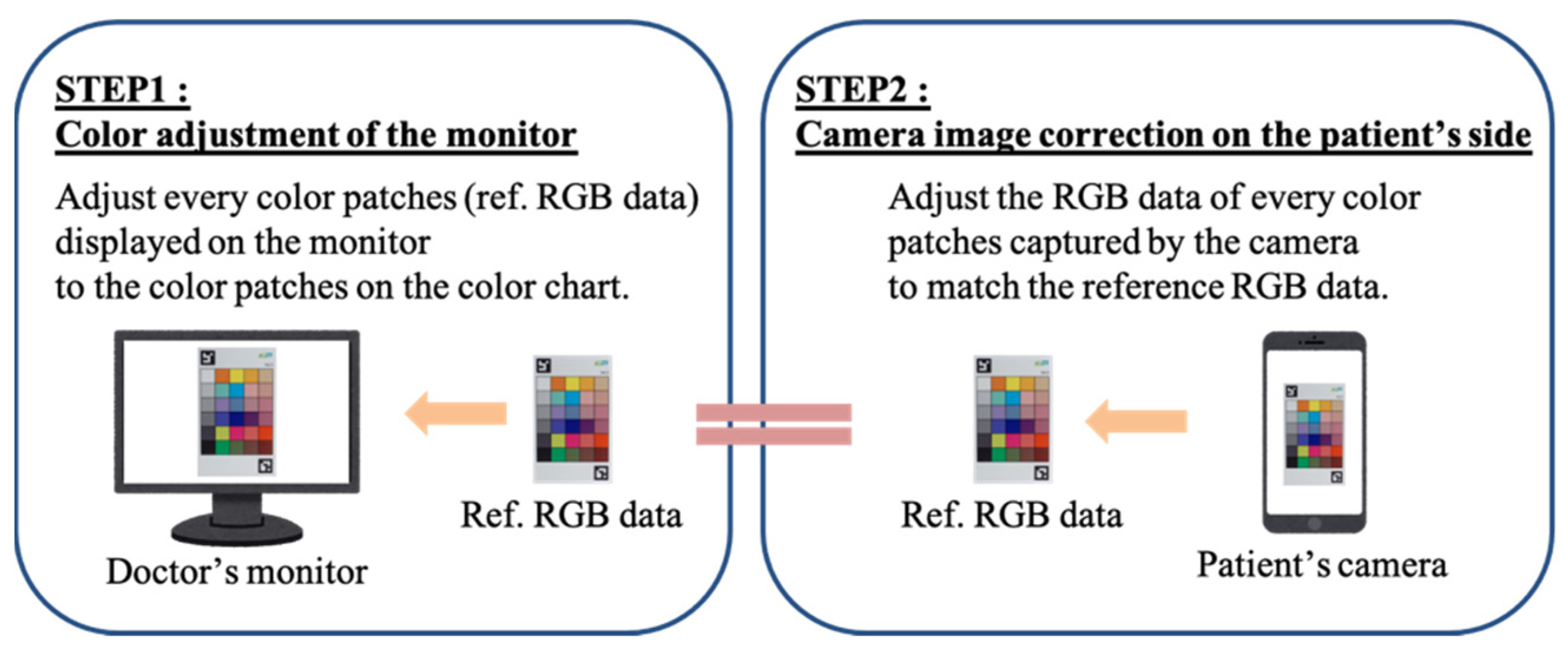 Jimaging 08 00034 g001