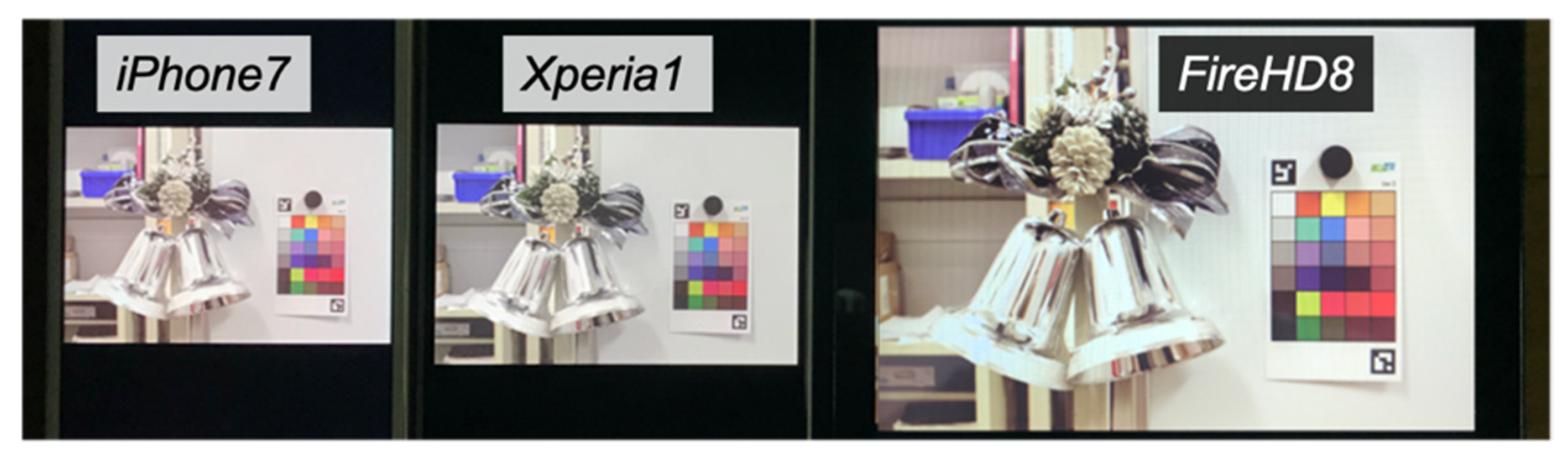 Jimaging 08 00034 g005