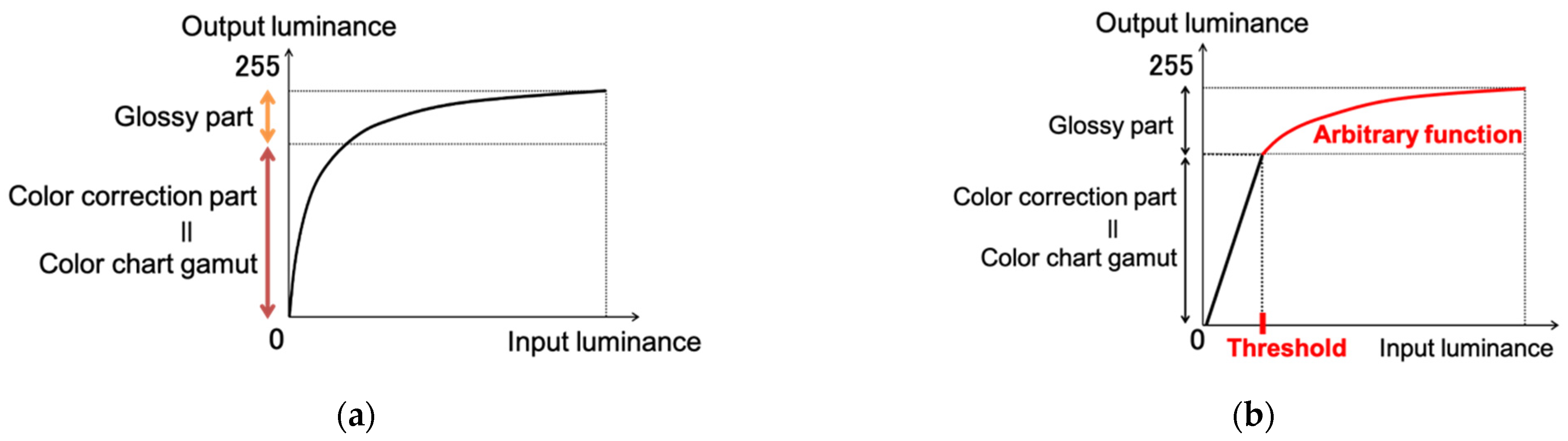 Jimaging 08 00034 g007