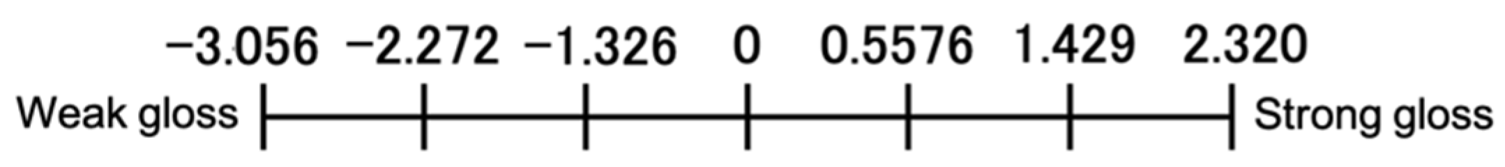 Jimaging 08 00034 g014