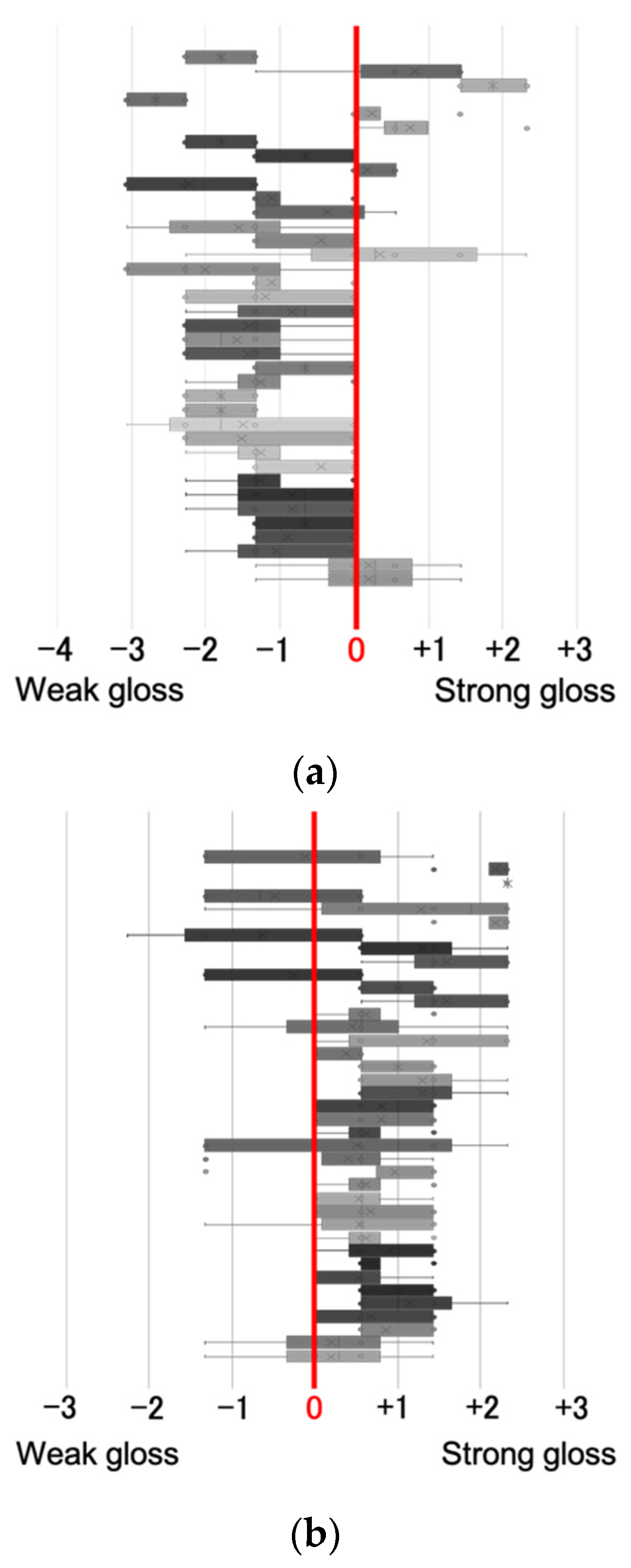 Jimaging 08 00034 g015