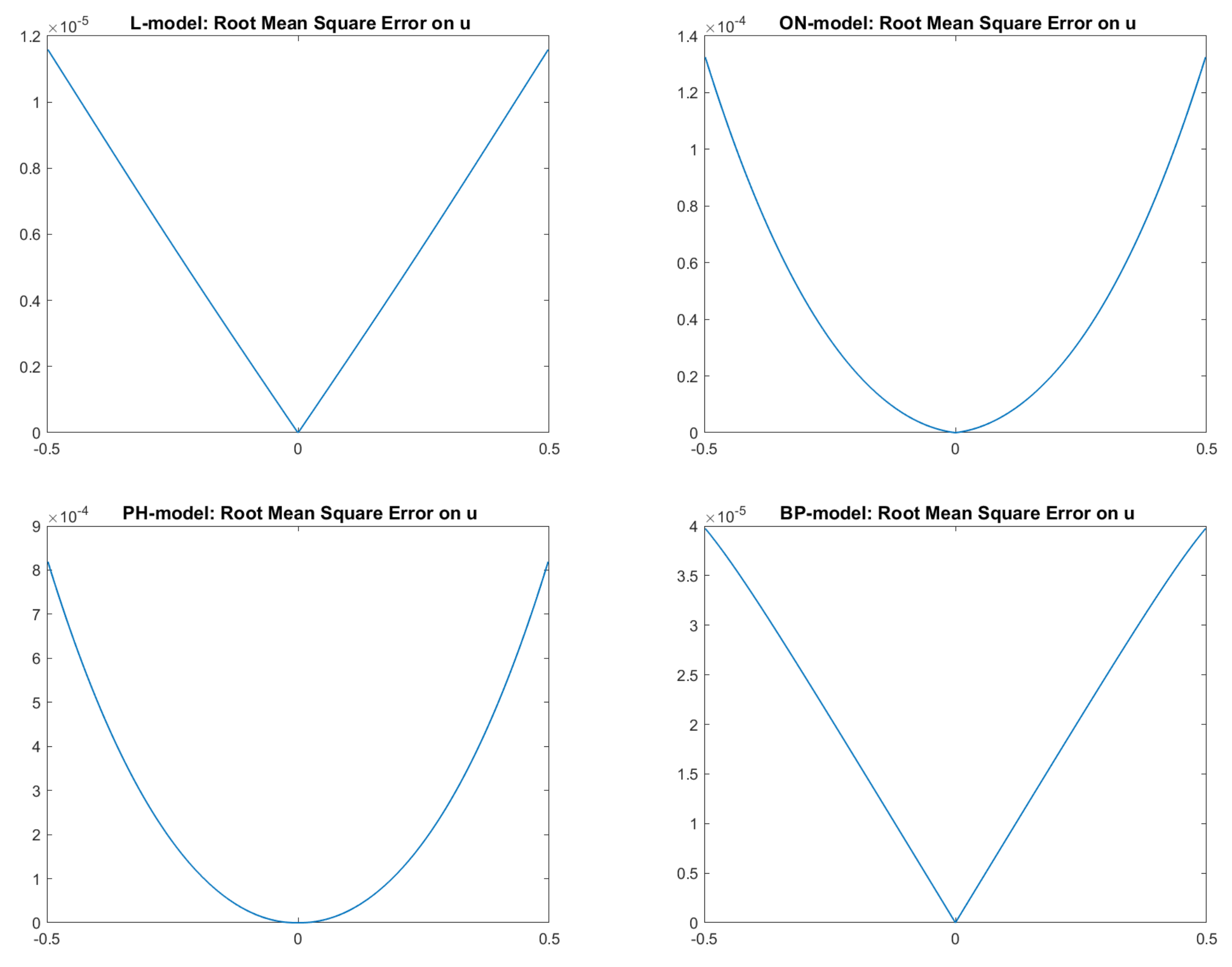 Jimaging 08 00036 g004