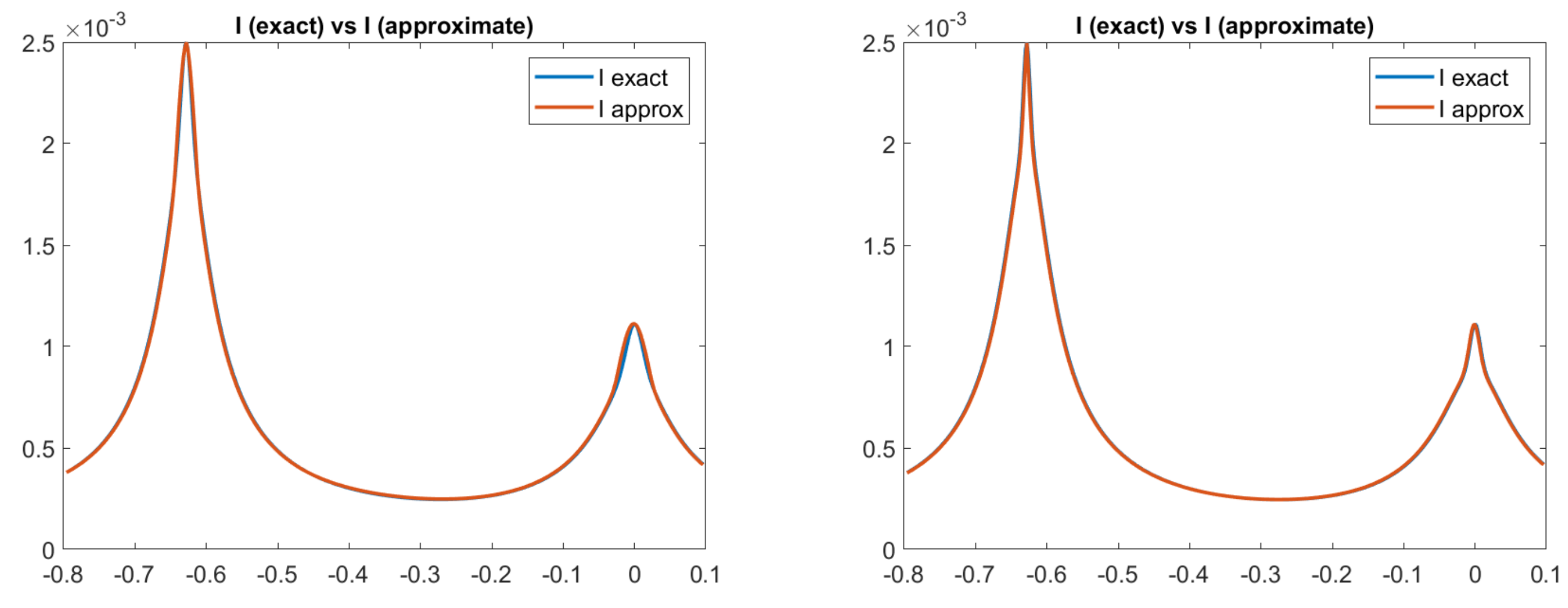 Jimaging 08 00036 g007